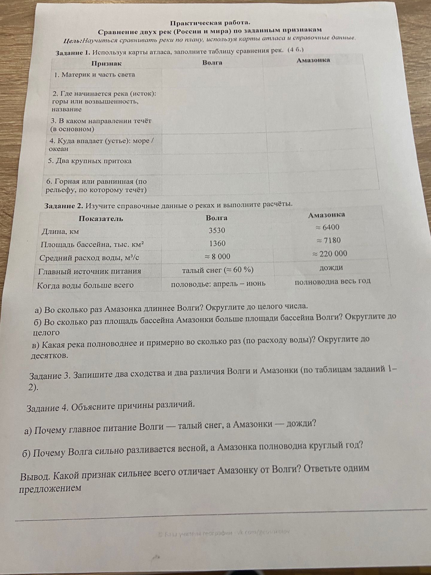 Фото задания: Задание 4. Объясните причины различий. а) Почему главное питание Волги — талый снег, а Амазонки — дожди? б) Почему Волга…
