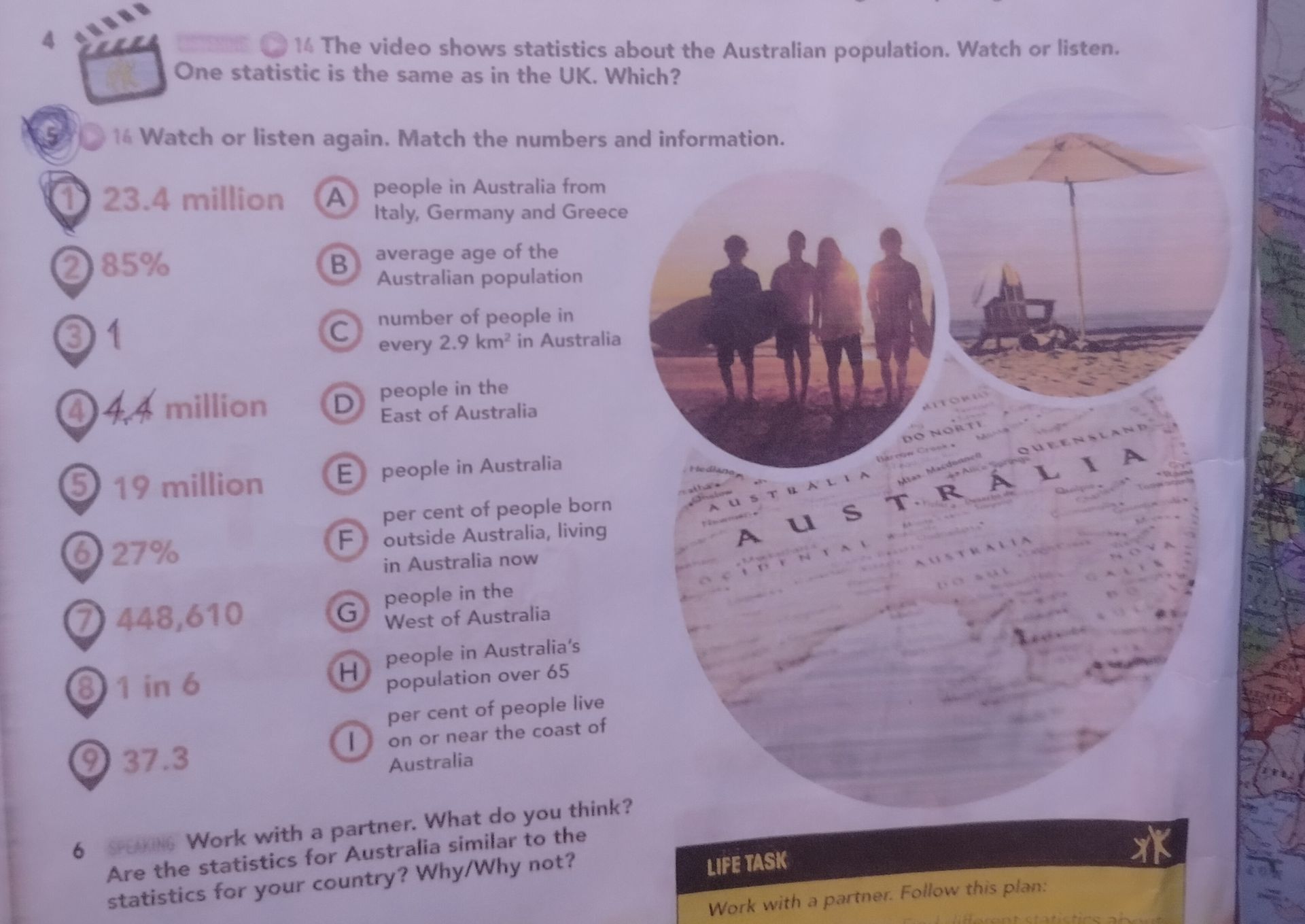 Фото задания: 6. Work with a partner. What do you think? Are the statistics for Australia similar to the statistics for your country?…