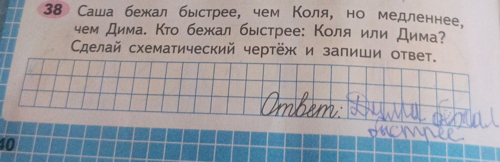 Фото задания: 38. Саша бежал быстрее, чем Коля, но медленнее, чем Дима. Кто бежал быстрее: Коля или Дима? Сделай схематический чертёж и…