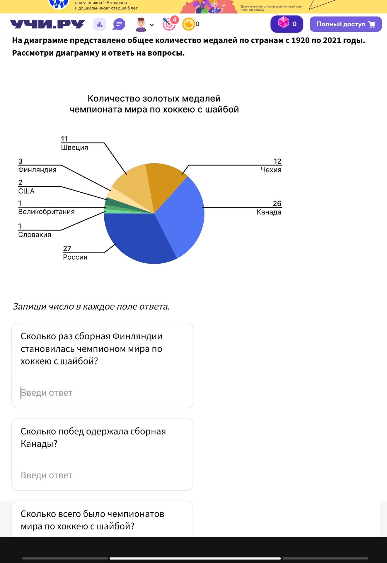 Фото задания: На диаграмме представлено количество золотых медалей по странам. Сколько раз сборная Финляндии становилась чемпионом мира…