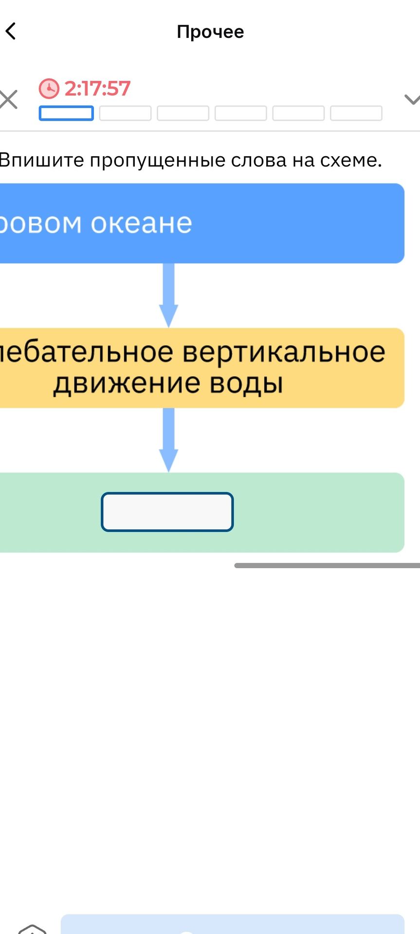 Фото задания: Впишите пропущенные слова на схеме. [Начало верхней надписи обрезано: …довом океане] → колебательное вертикальное движение…