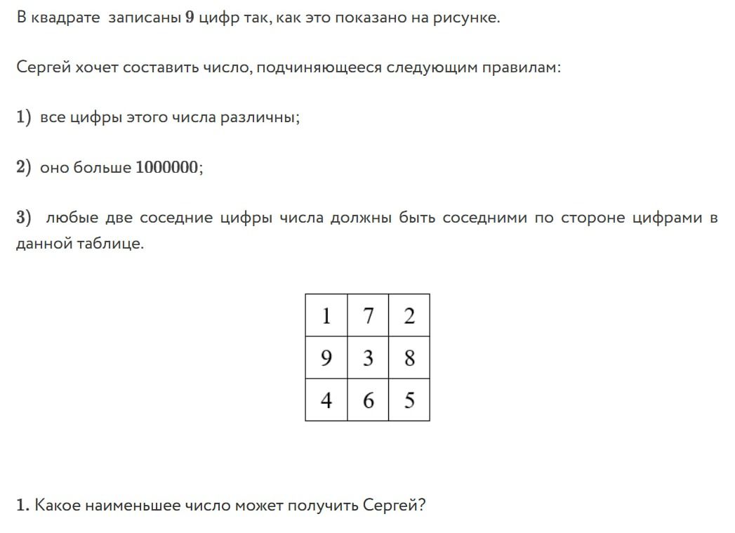 Фото задания: В квадрате записаны 9 цифр, как это показано на рисунке. Сергей хочет составить число, подчиняющееся следующим правилам: 1)…