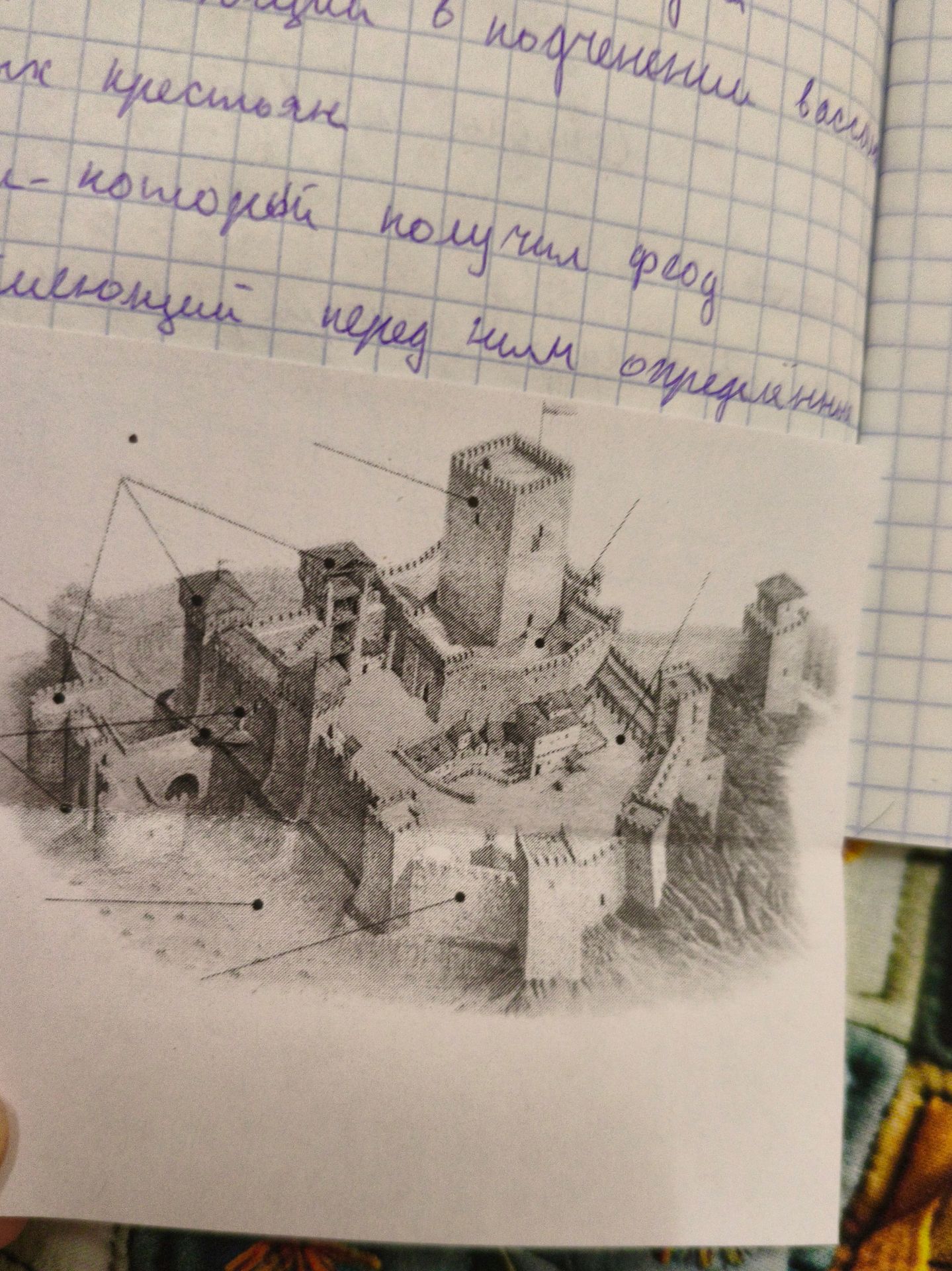 Фото задания: [Инструкция к рисунку не видна.] На изображении — средневековый замок с линиями-указателями и пустыми метками.