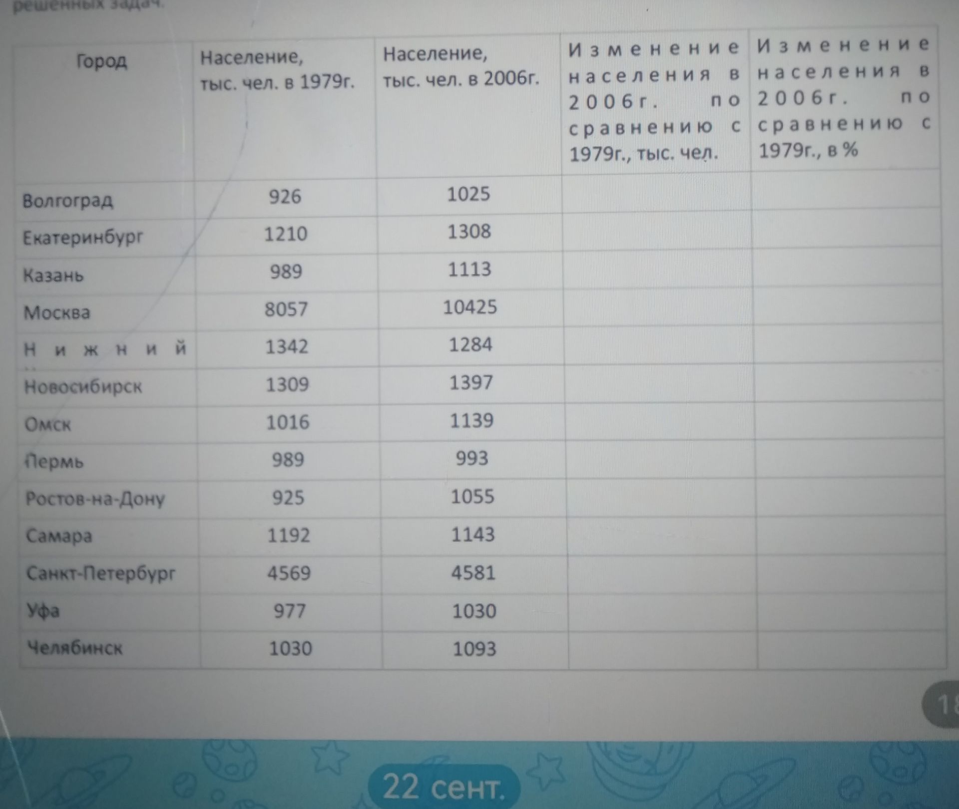 Фото задания: Заполните таблицу: укажите изменение населения в 2006 г. по сравнению с 1979 г. в тыс. человек и в процентах. В строке с…