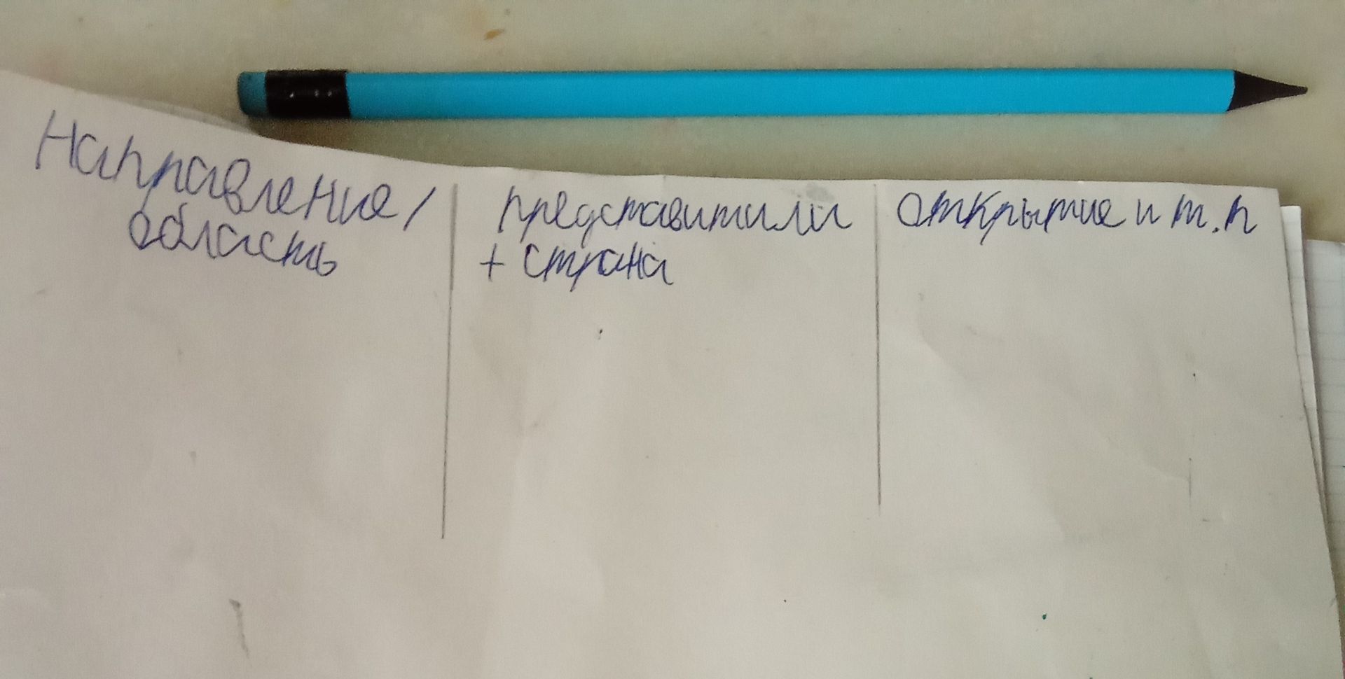 Фото задания: Таблица: «Направление / область» | «Представители + страна» | «Открытие и т. п.»