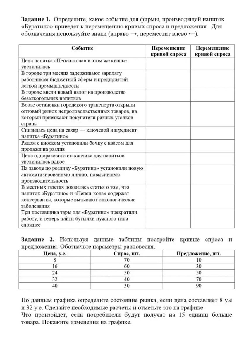 Фото задания: Задание 1. Определите, какое событие для фирмы, производящей напиток «Буратино», приведёт к перемещению кривых спроса и…