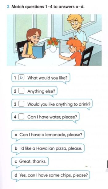 Фото задания: 2. Match questions 1–4 to answers a–d. 1. What would you like? 2. Anything else? 3. Would you like anything to drink? 4.…