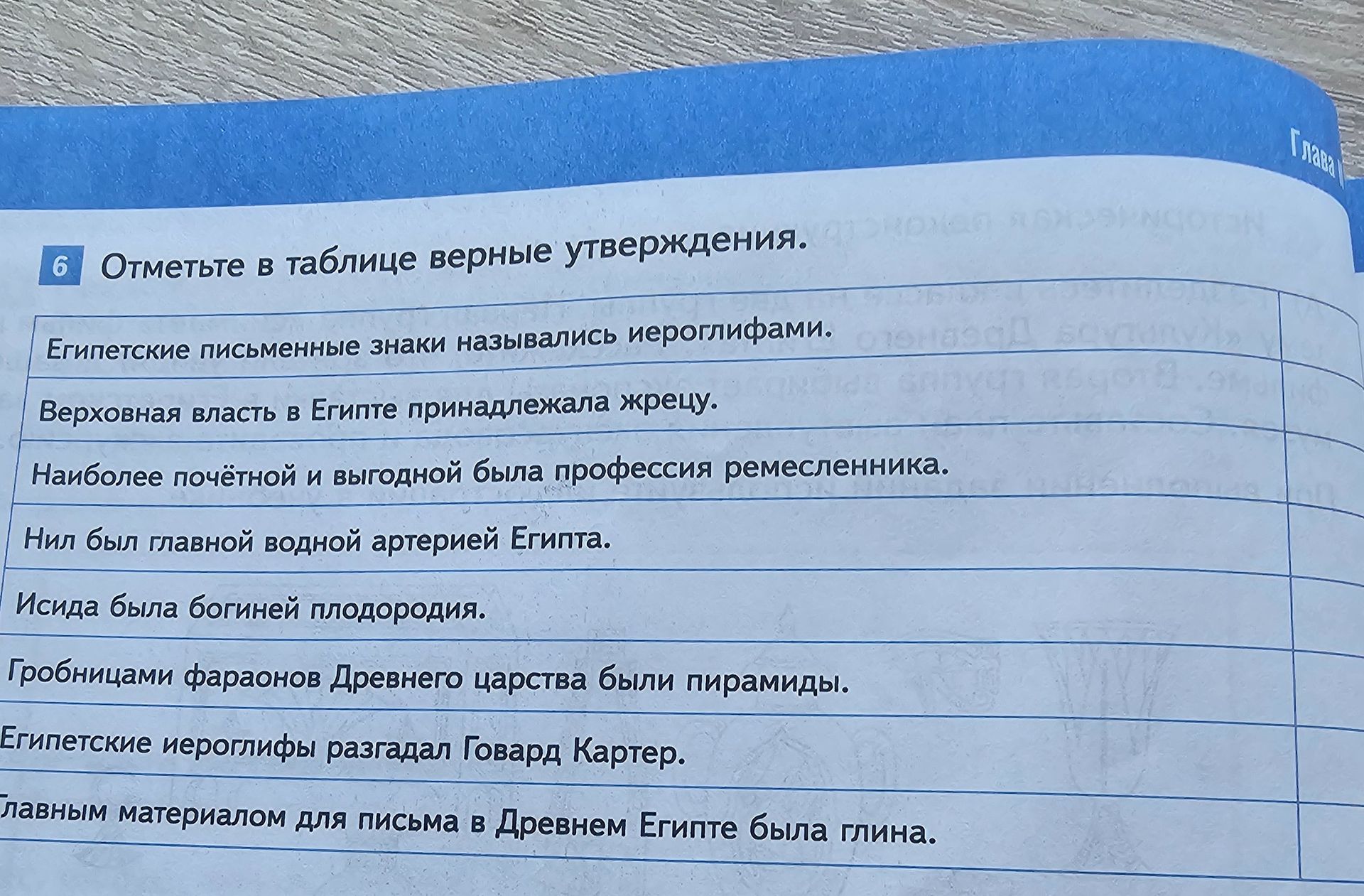 Фото задания: 6. Отметьте в таблице верные утверждения: Египетские письменные знаки назывались иероглифами. Верховная власть в Египте…