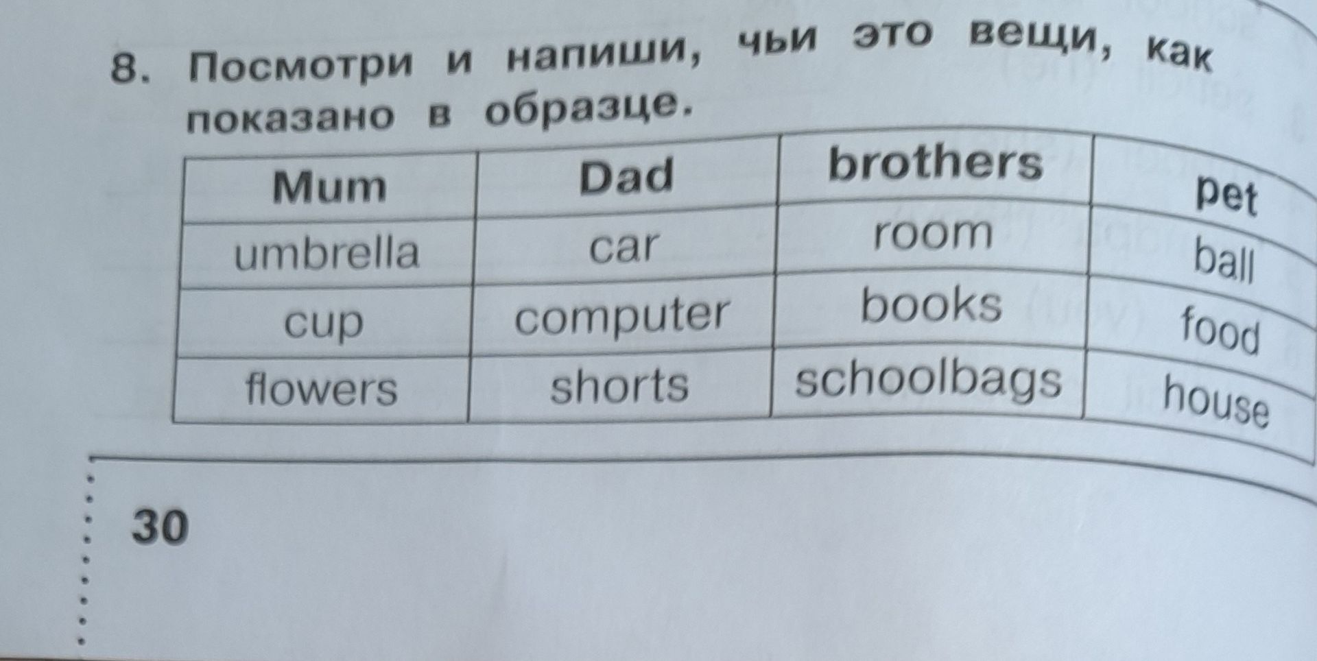Фото задания: 8. Посмотри и напиши, чьи это вещи, как показано в образце. Mum: umbrella, cup, flowers; Dad: car, computer, shorts;…