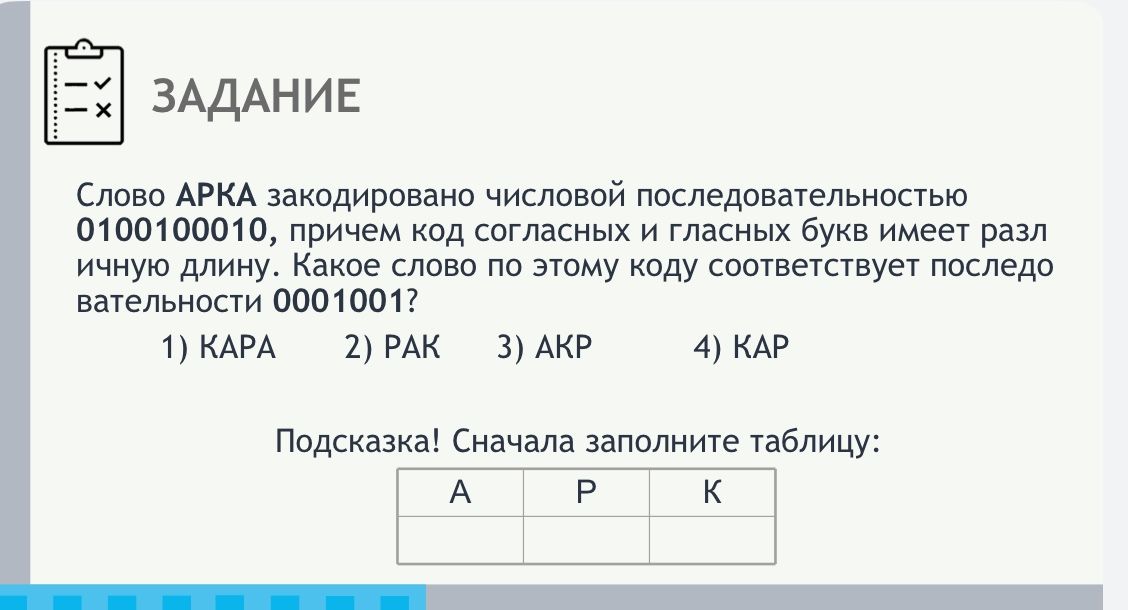 Фото задания: Слово АРКА закодировано числовой последовательностью 0100100010, причем код согласных и гласных букв имеет различную длину.…