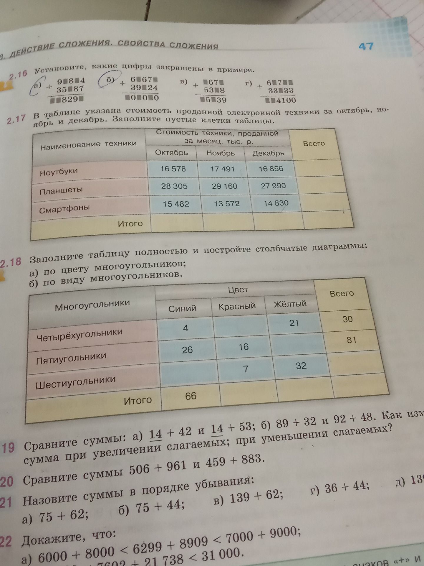 Фото задания: 2.19. Сравните суммы: а) 14 + 42 и 14 + 53; б) 89 + 32 и 92 + 48. Как изменится сумма при увеличении слагаемых; при…