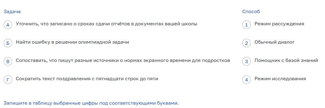 Фото задания: Сопоставить задачи и способы: А) уточнить, что записано о сроках сдачи отчётов в документах вашей школы; Б) найти ошибку в…