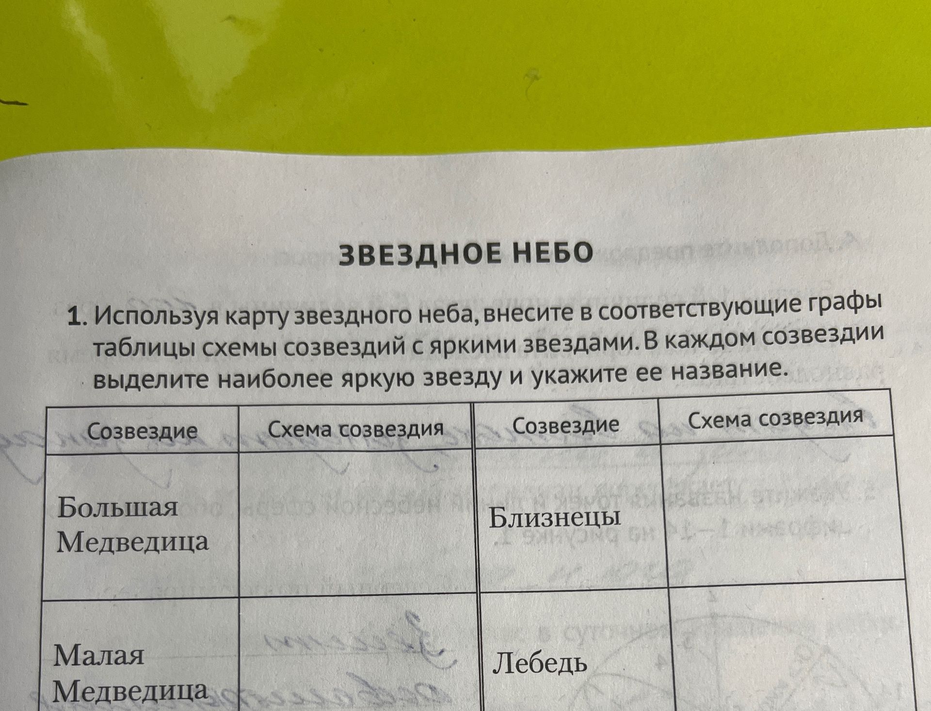 Фото задания: 1. Используя карту звёздного неба, внесите в соответствующие графы таблицы схемы созвездий с яркими звёздами. В каждом…