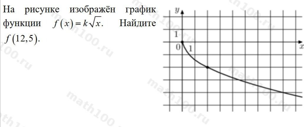 Фото задания: На рисунке изображён график функции \(f(x)=k\sqrt{x}\). Найдите \(f(12,5)\).