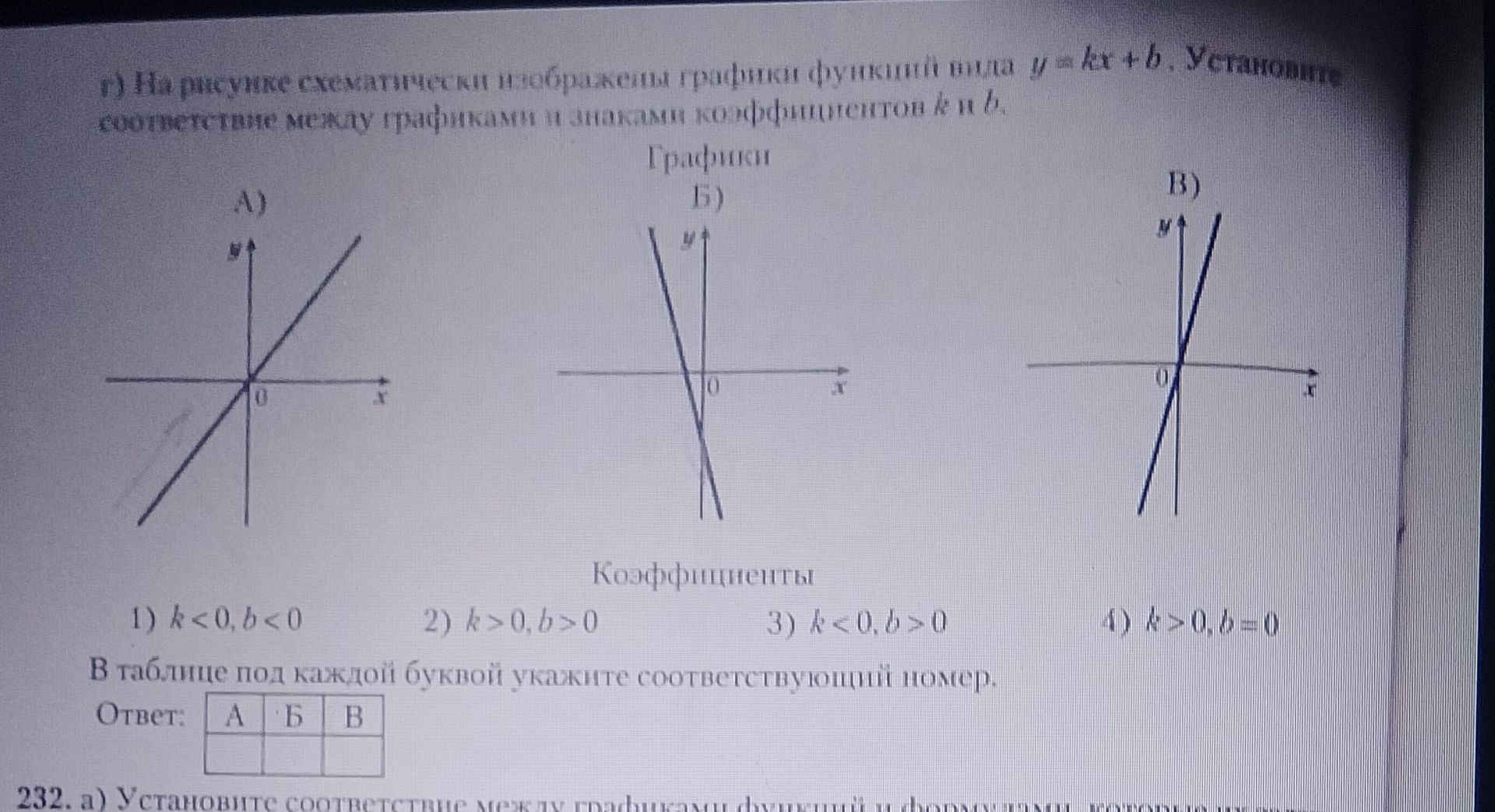 Фото задания: б) На рисунке схематически изображены графики функций вида y = kx + b. Установите соответствие между графиками и знаками…