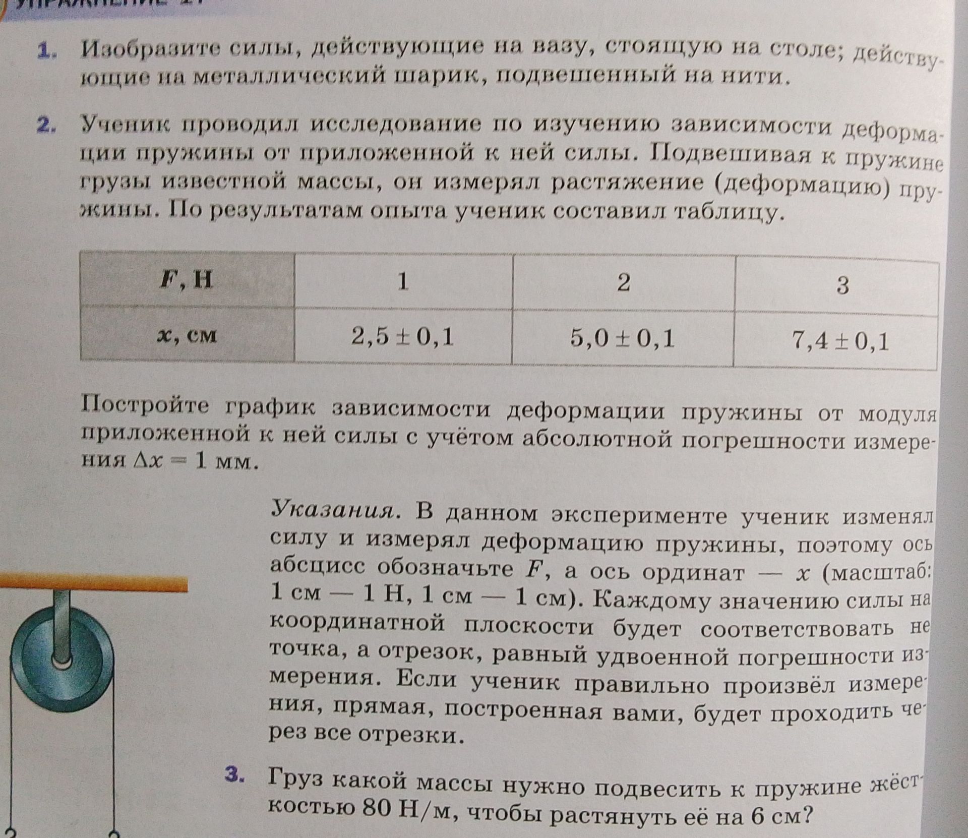 Фото задания: 2. Ученик проводил исследование по изучению зависимости деформации пружины от приложенной к ней силы. Подвешивая к пружине…