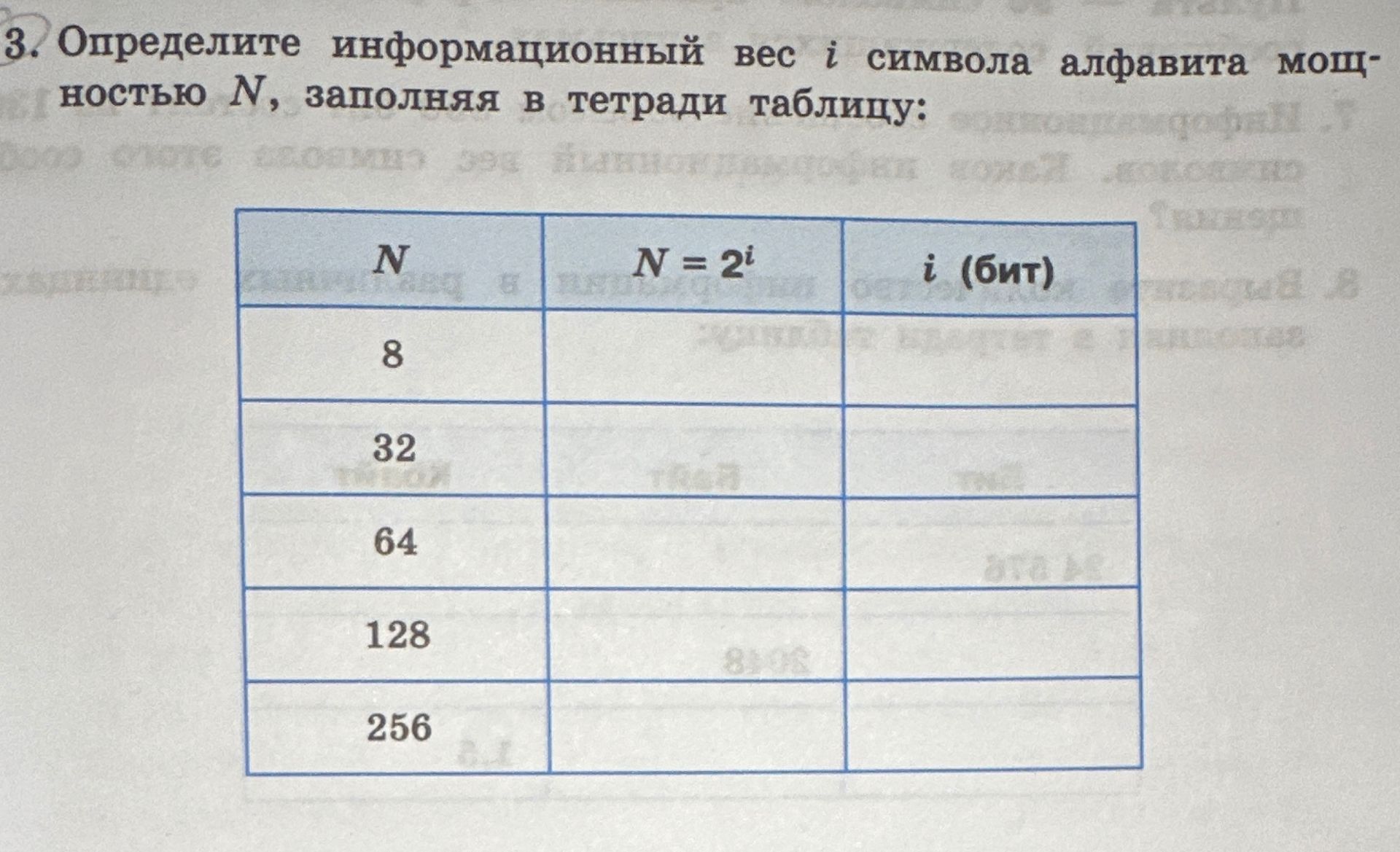 Фото задания: 3. Определите информационный вес i символа алфавита мощностью N, заполняя в тетради таблицу: N = 8, 32, 64, 128, 256; N =…