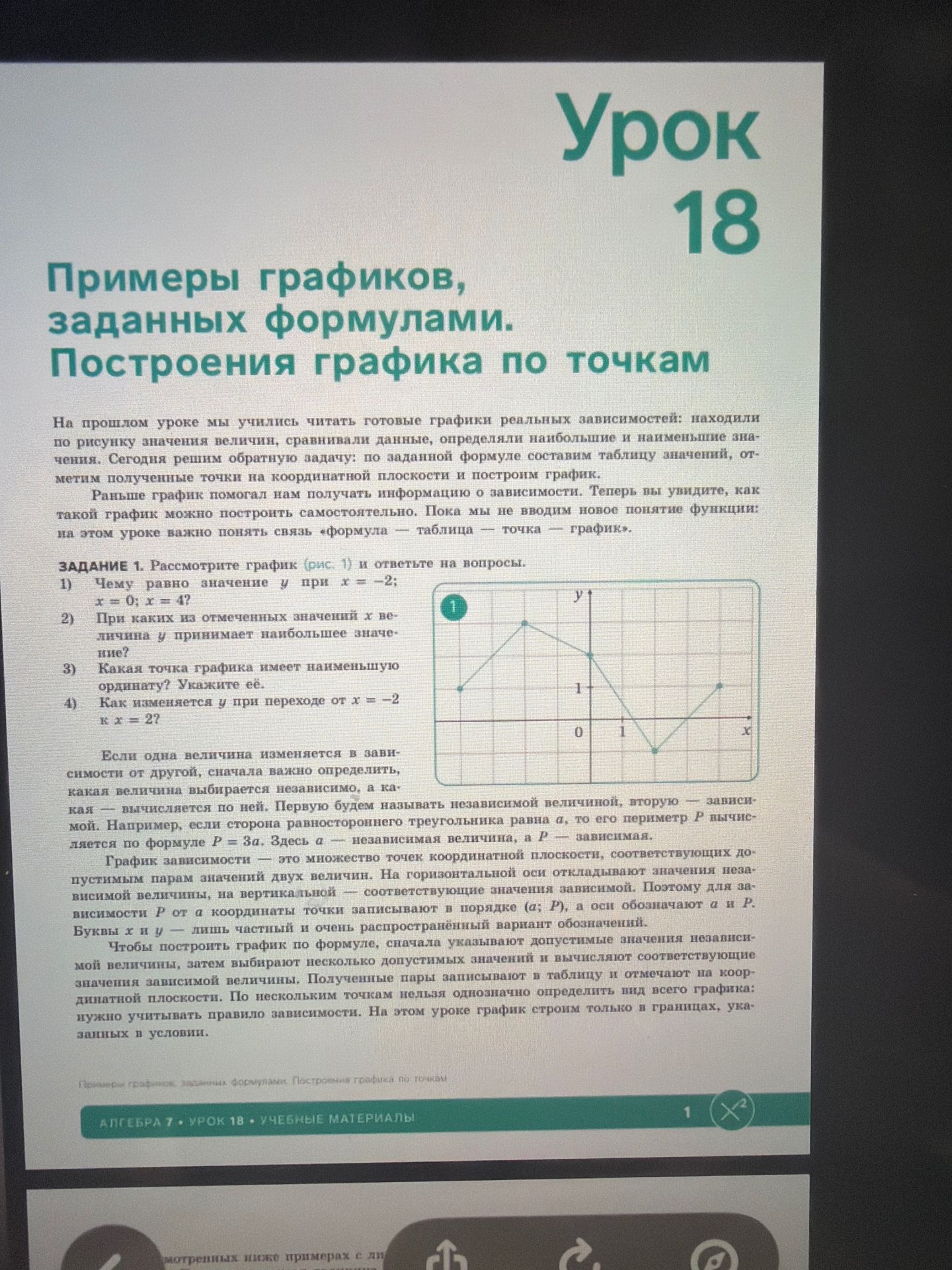 Фото задания: Задание 1. Рассмотрите график (рис. 1) и ответьте на вопросы. 1) Чему равно значение y при x = −2; x = 0; x = 4? 2) При каких…