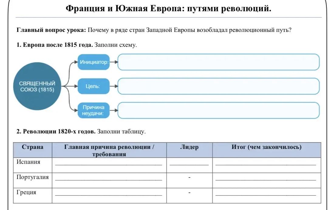 Фото задания: Главный вопрос урока: Почему в ряде стран Западной Европы возобладал революционный путь?