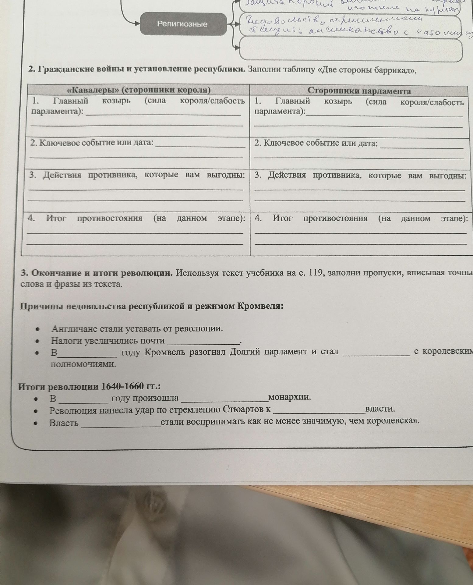 Фото задания: 3. Окончание и итоги революции. Используя текст учебника на с. 119, заполни пропуски, вписывая точные слова и фразы из…