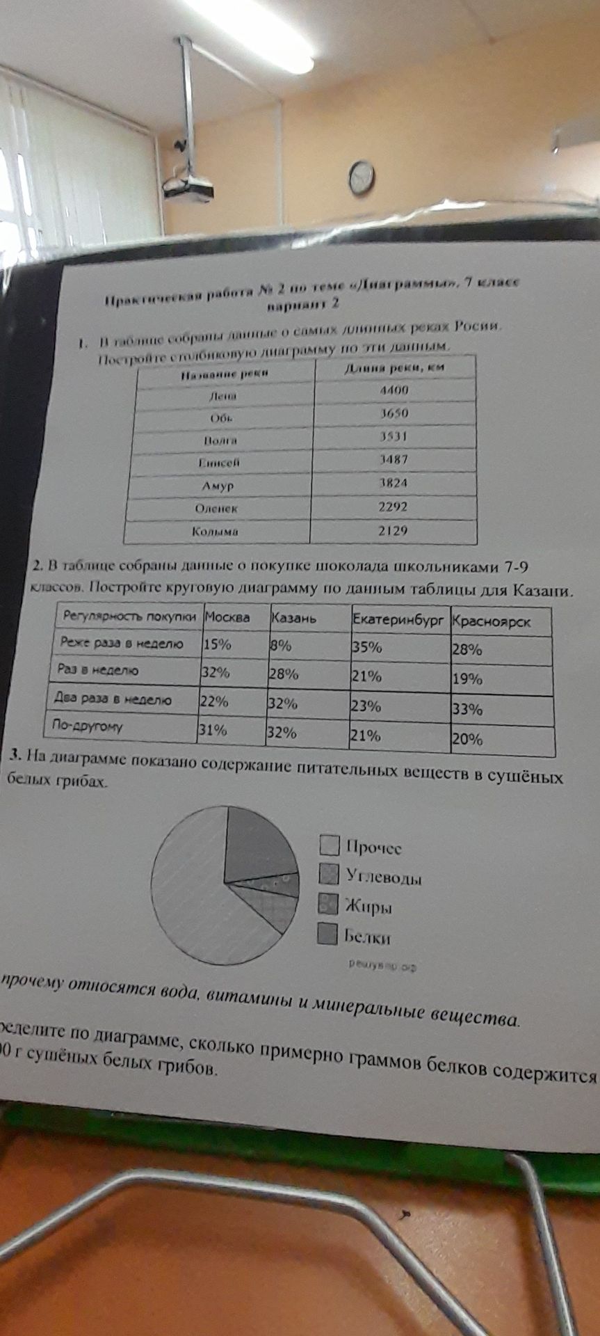 Фото задания: 2. В таблице собраны данные о покупке шоколада школьниками 7–9 классов. Постройте круговую диаграмму по данным таблицы для…