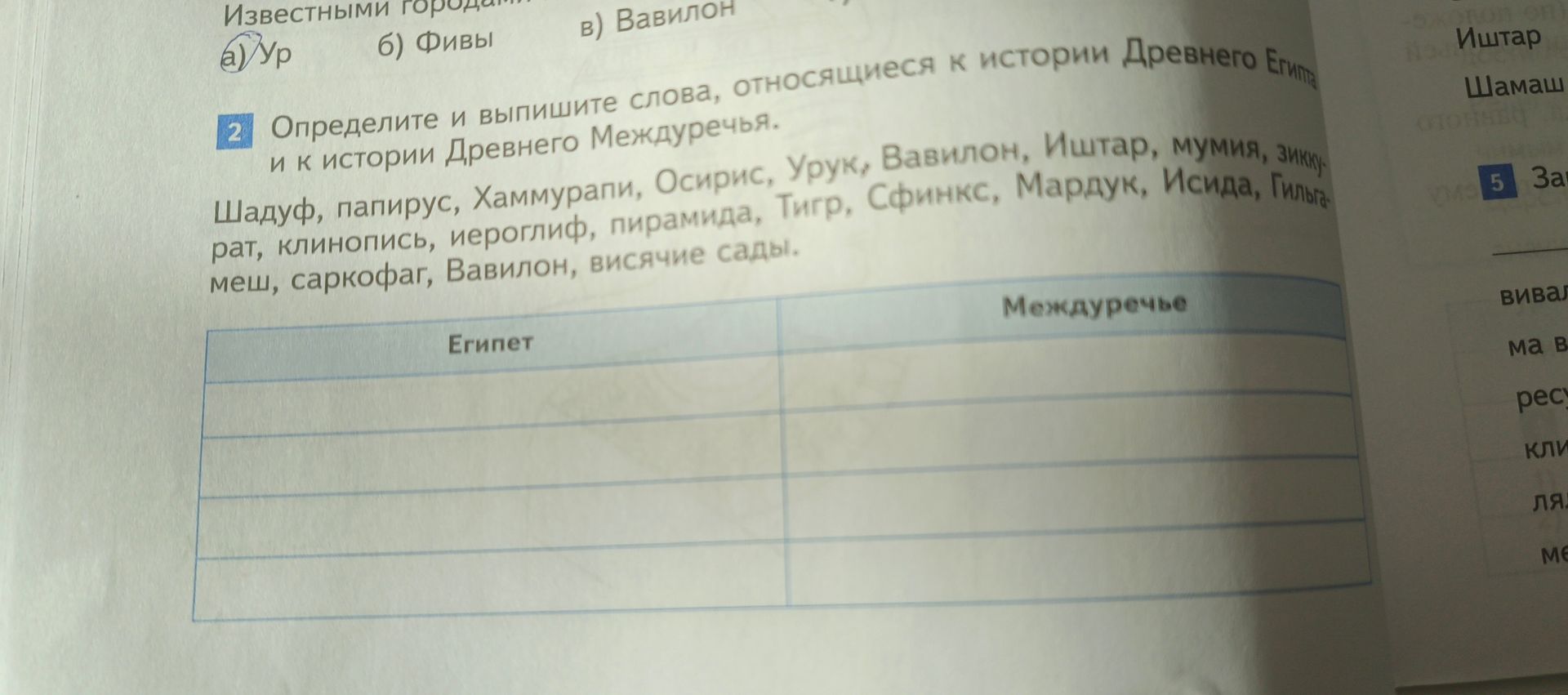 Фото задания: 2. Определите и выпишите слова, относящиеся к истории Древнего Египта и к истории Древнего Междуречья: шадуф, папирус,…