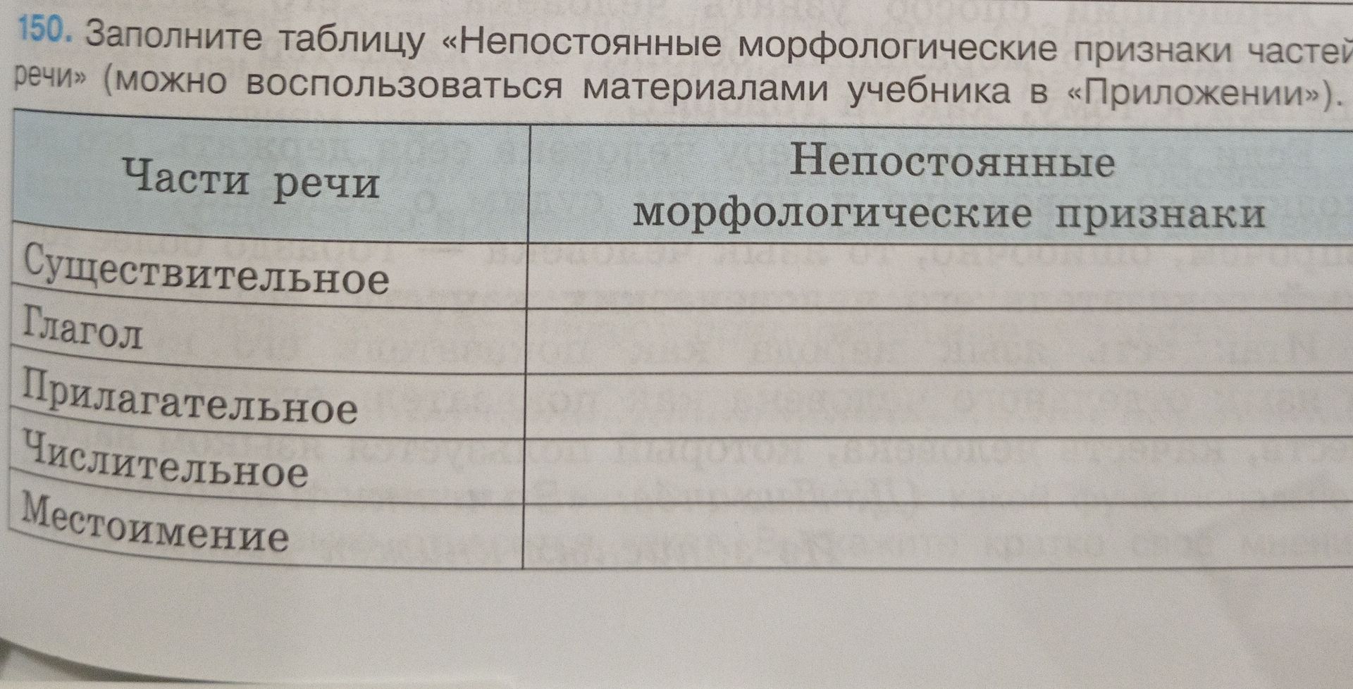 Фото задания: 150. Заполните таблицу «Непостоянные морфологические признаки частей речи».