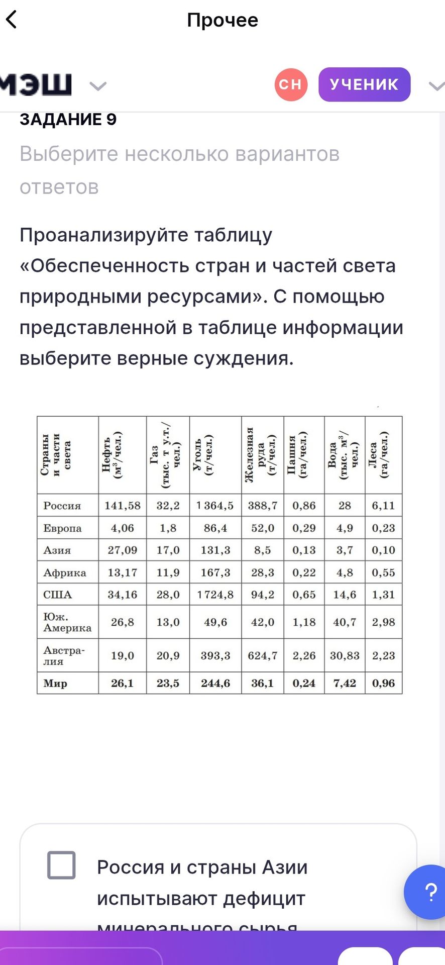 Фото задания: Задание 9. Проанализируйте таблицу «Обеспеченность стран и частей света природными ресурсами». С помощью представленной в…