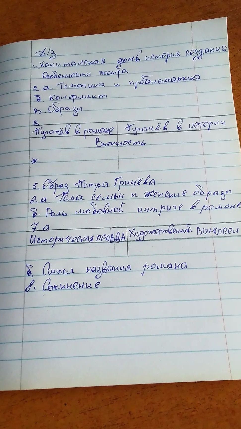 Фото задания: Рукописная запись на листе