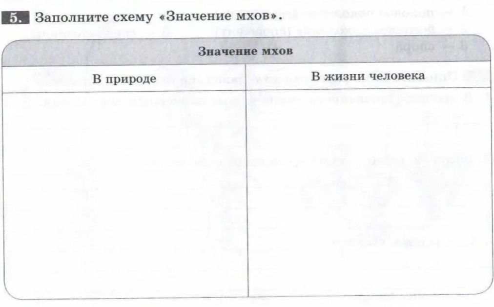 Фото задания: 5. Заполните схему «Значение мхов»: «В природе», «В жизни человека».