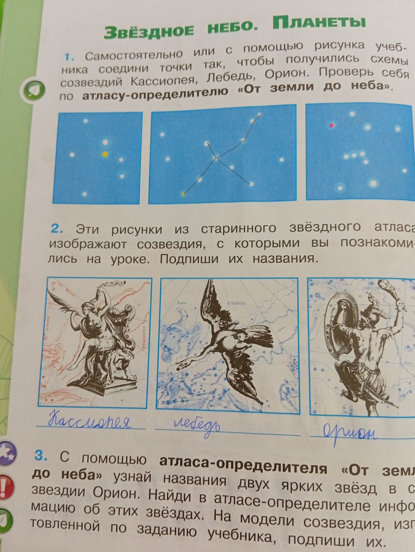 Фото задания: 2. Эти рисунки из старинного звёздного атласа изображают созвездия, с которыми вы познакомились на уроке. Подпиши их названия.