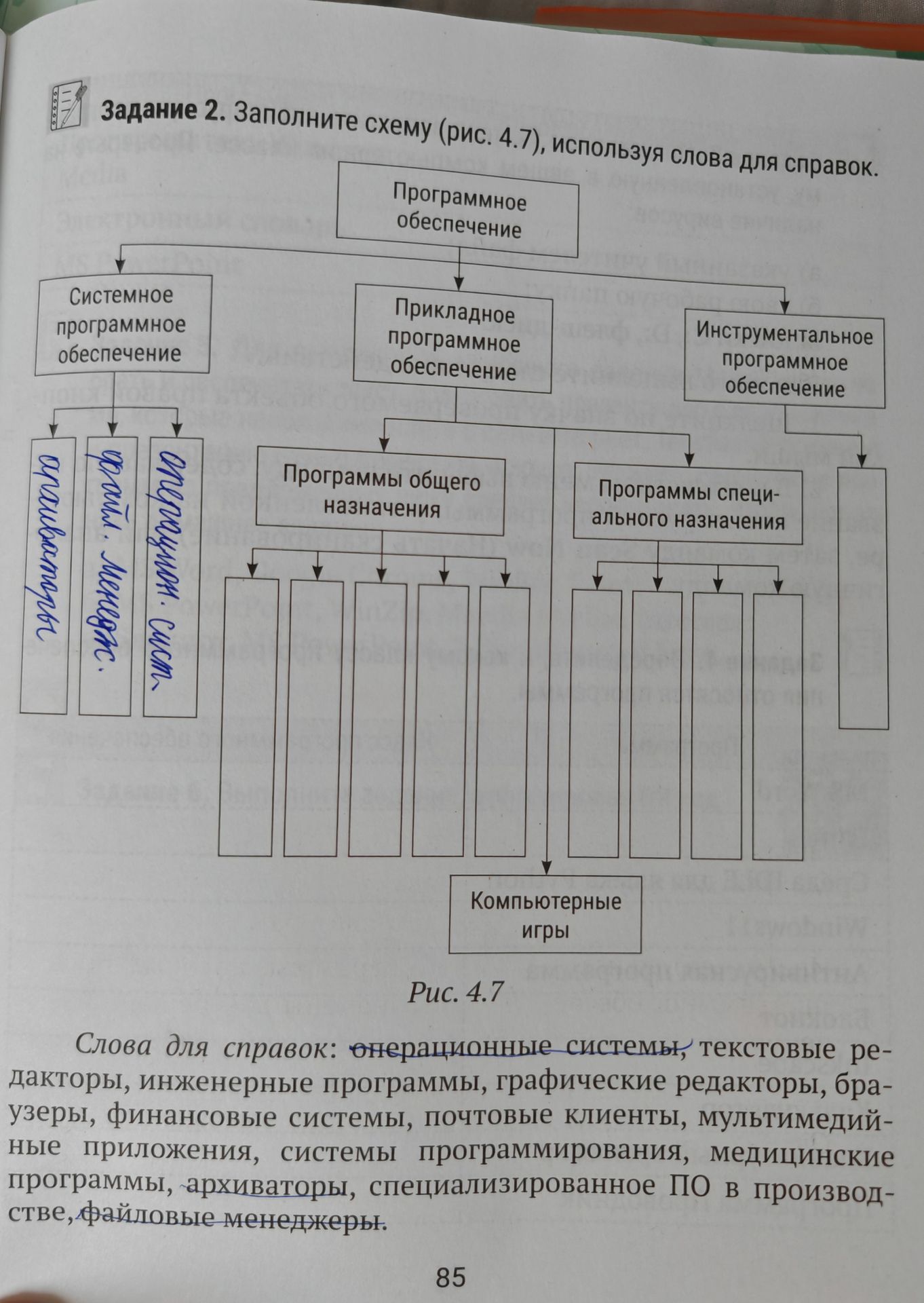 Фото задания: Задание 2. Заполните схему (рис. 4.7), используя слова для справок.