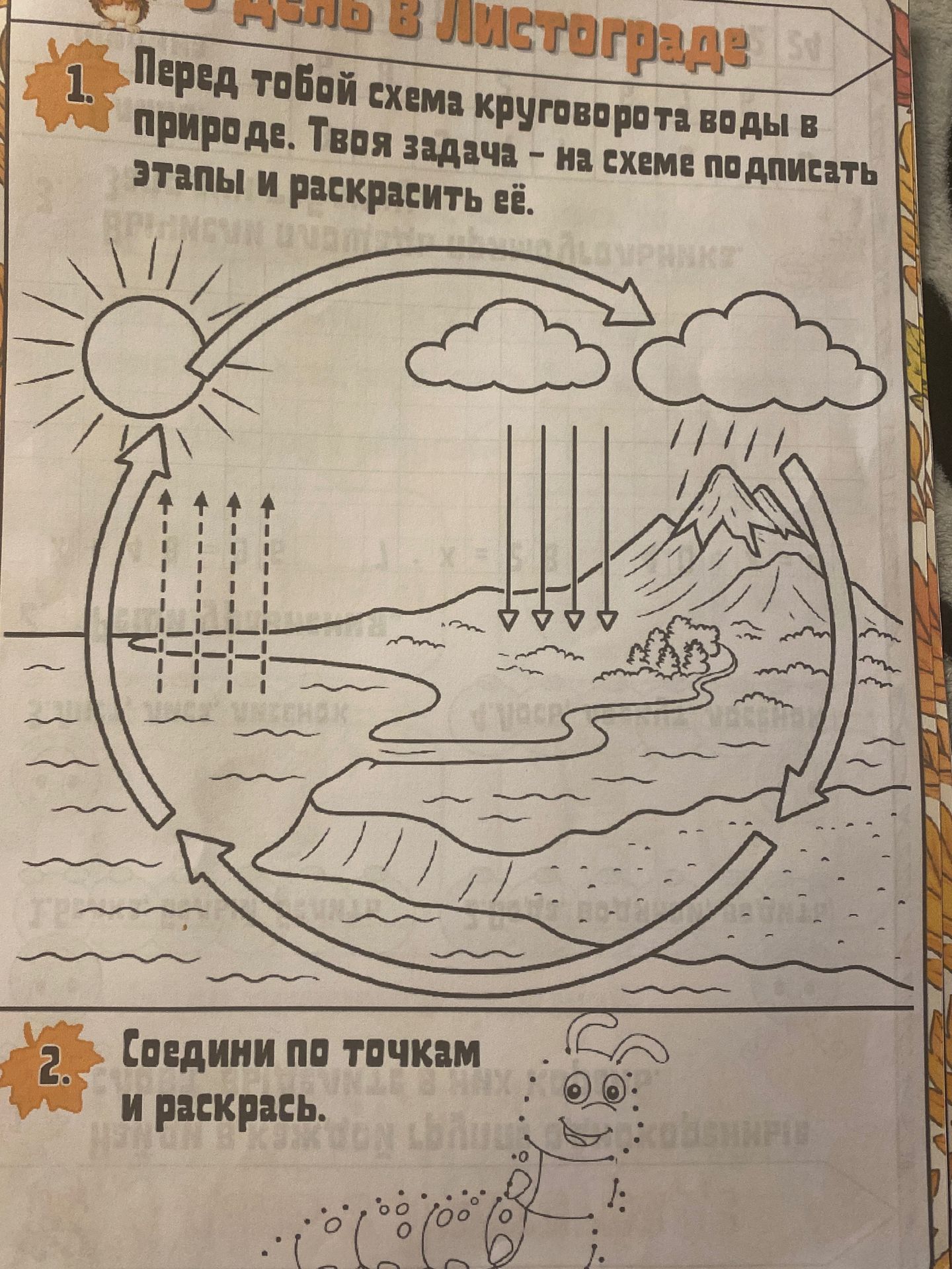 Фото задания: 1. Перед тобой схема круговорота воды в природе. Твоя задача — на схеме подписать этапы и раскрасить её.