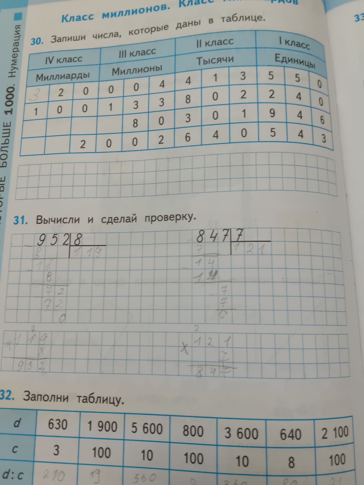 Фото задания: 31. Вычисли и сделай проверку: 9528 : 8; 8477 : 7.