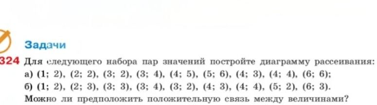 Фото задания: 324. Для следующего набора пар значений постройте диаграмму рассеивания: а) (1; 2), (2; 2), (3; 2), (3; 4), (4; 5), (5; 6),…