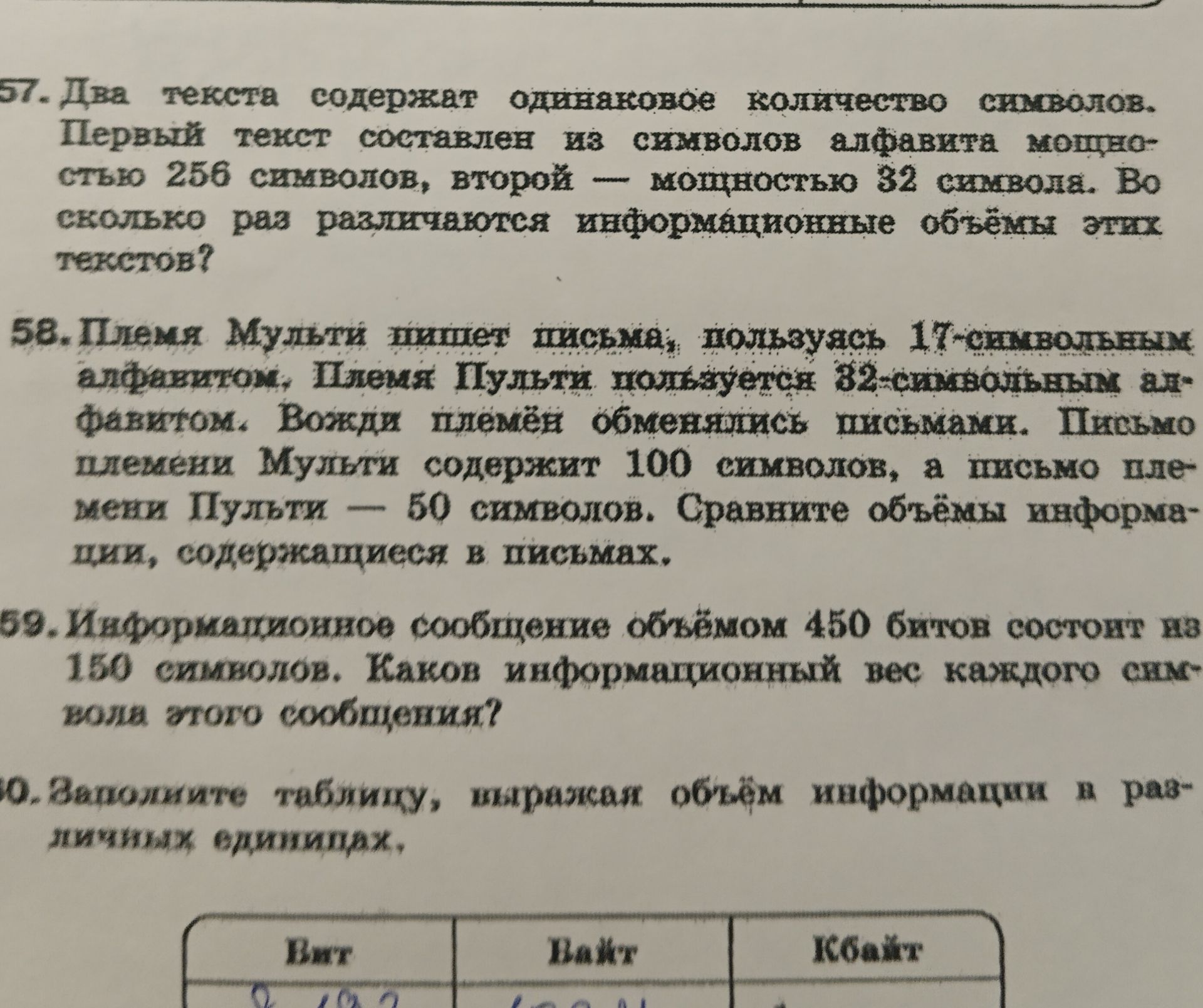 Фото задания: 59. Информационное сообщение объёмом 450 битов состоит из 150 символов. Каков информационный вес каждого символа этого…