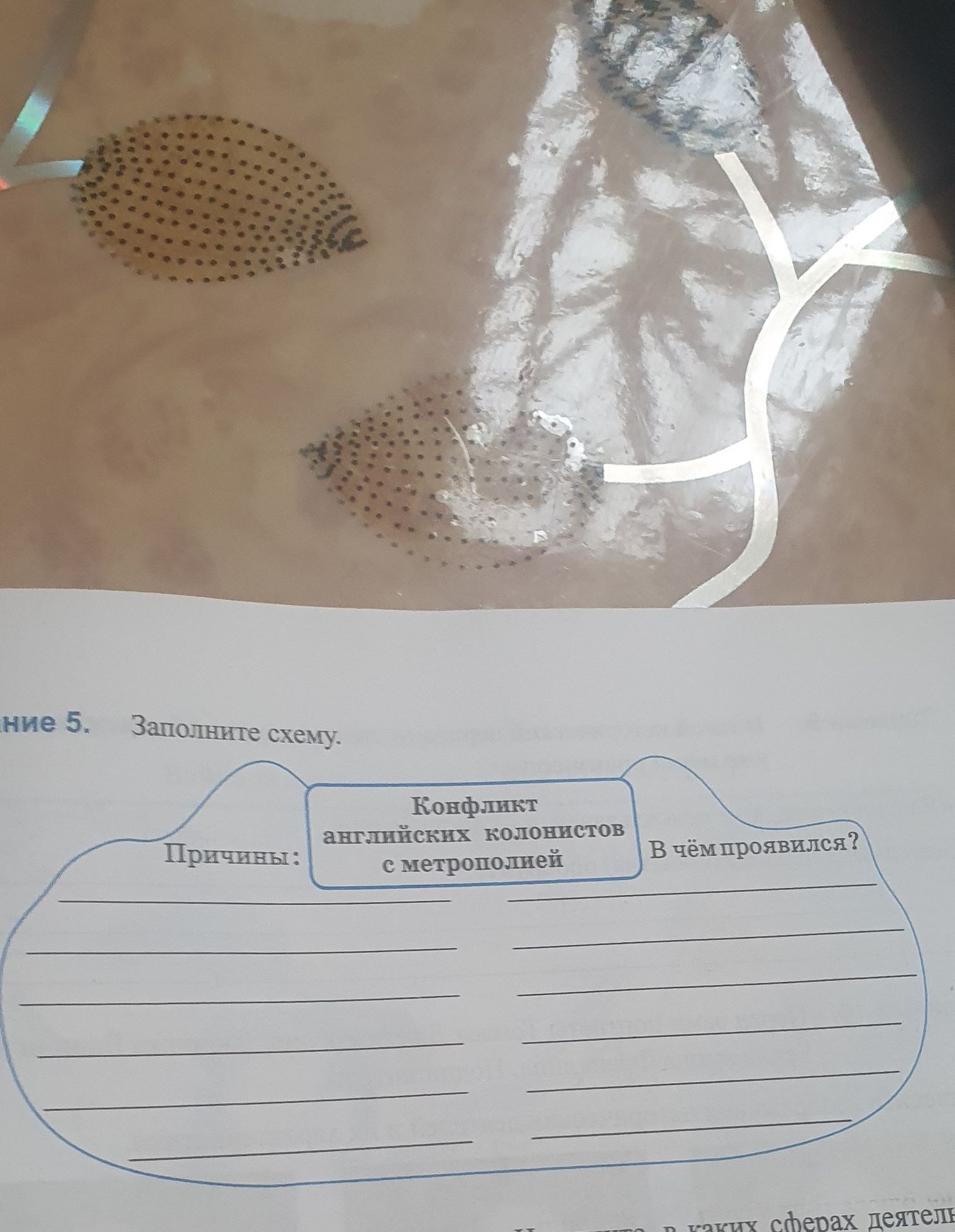 Фото задания: Задание 5. Заполните схему «Конфликт английских колонистов с метрополией»: причины; в чём проявился?