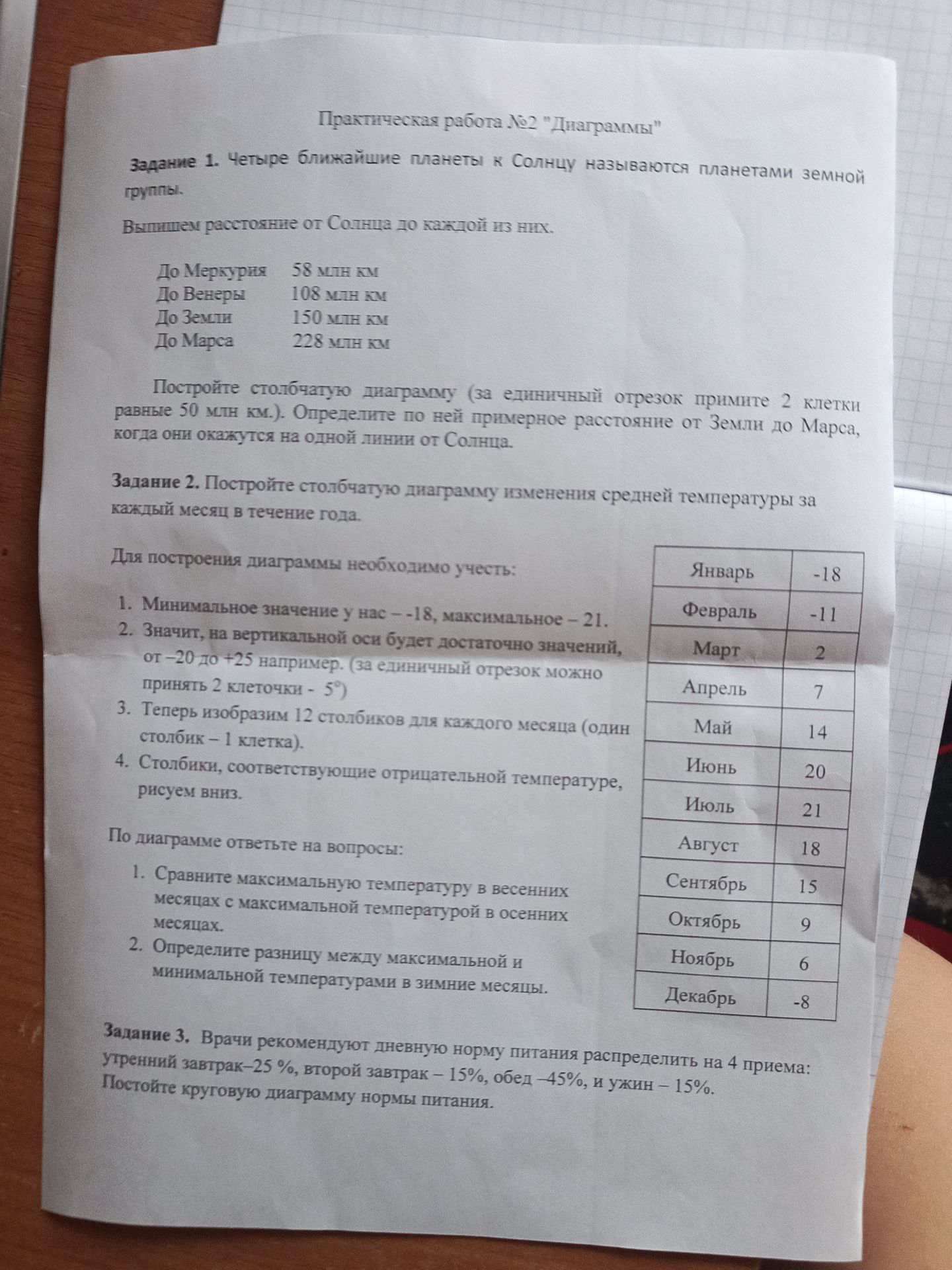 Фото задания: Задание 2. Постройте столбчатую диаграмму изменения средней температуры за каждый месяц в течение года. Данные: январь…