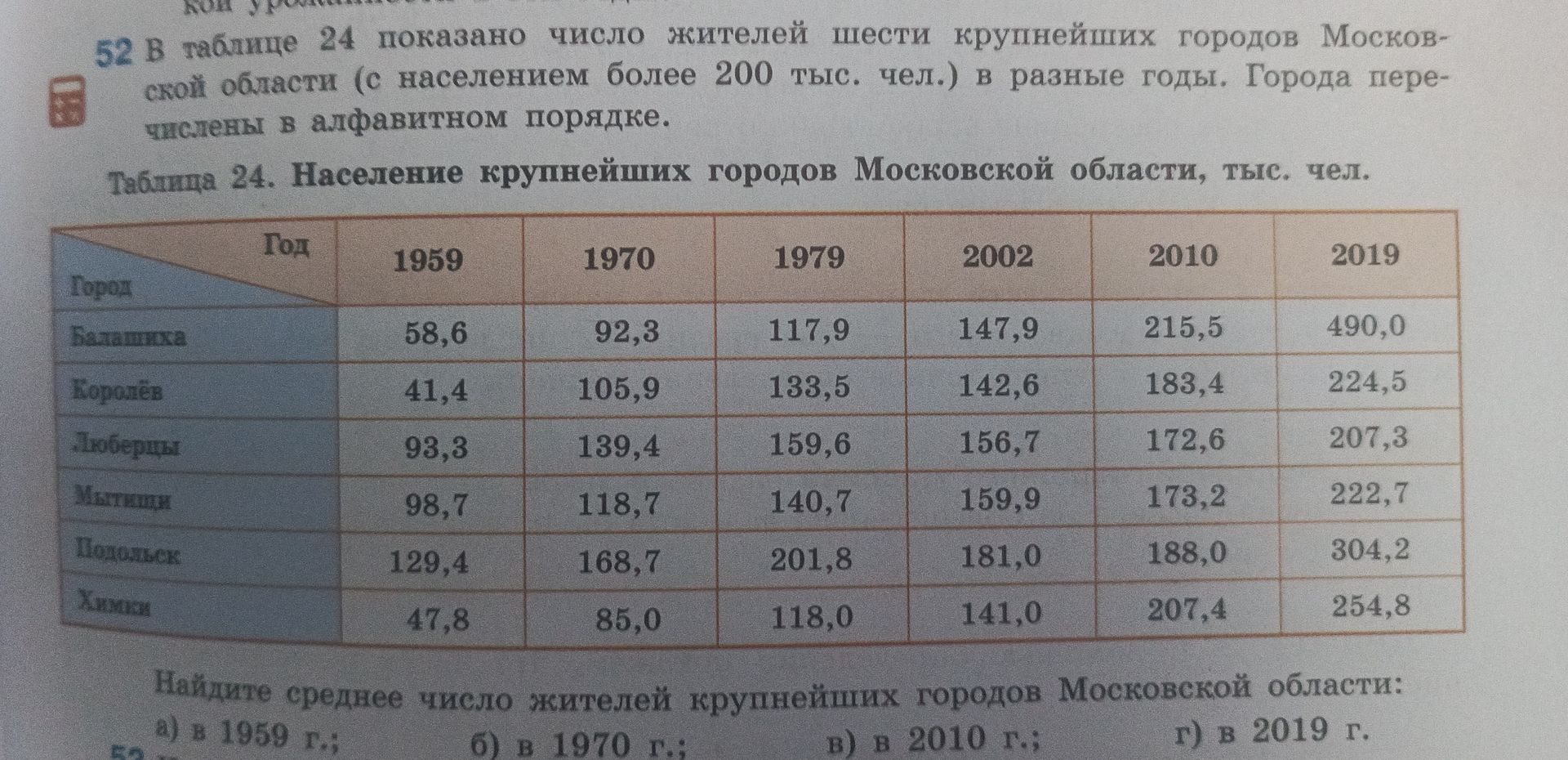 Фото задания: 52. Найдите среднее число жителей крупнейших городов Московской области: а) в 1959 г.; б) в 1970 г.; в) в 2010 г.; г) в…