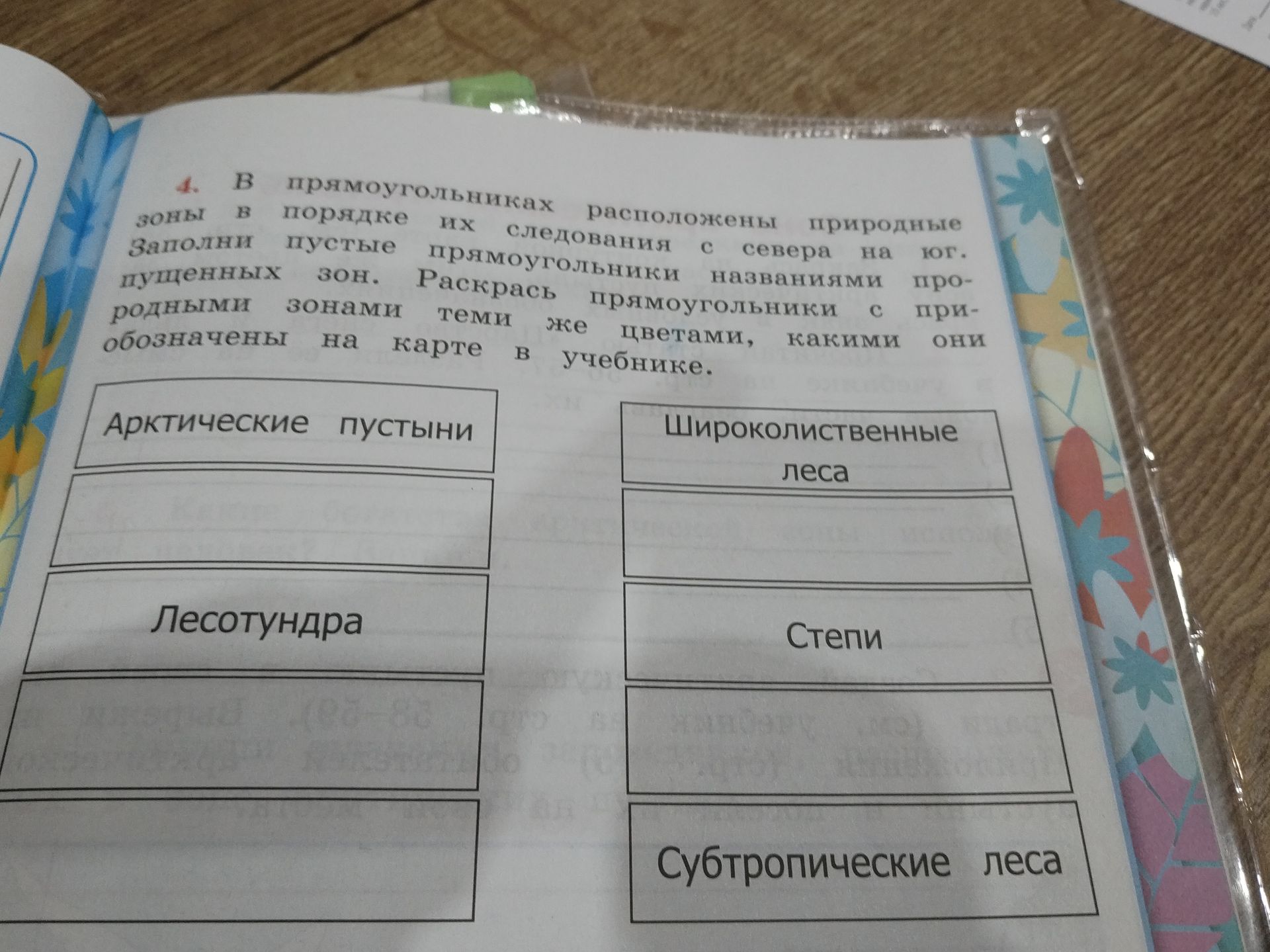 Фото задания: 4. В прямоугольниках расположены природные зоны в порядке их следования с севера на юг. Заполни пустые прямоугольники…