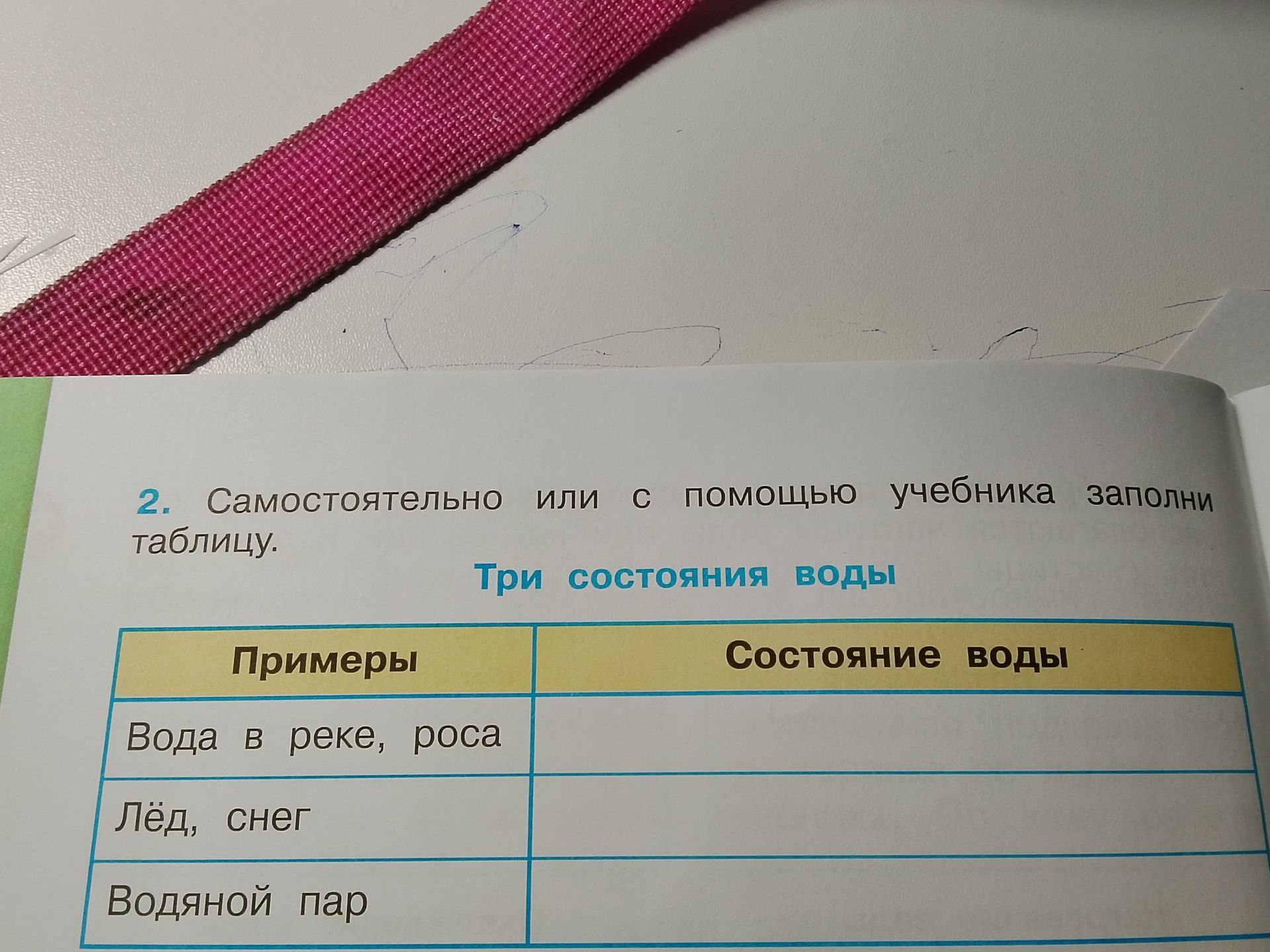 Фото задания: 2. Самостоятельно или с помощью учебника заполни таблицу «Три состояния воды»: вода в реке, роса; лёд, снег; водяной пар.