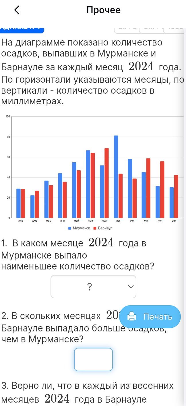 Фото задания: 2. В скольких месяцах 2024 года в Барнауле выпадало больше осадков, чем в Мурманске?