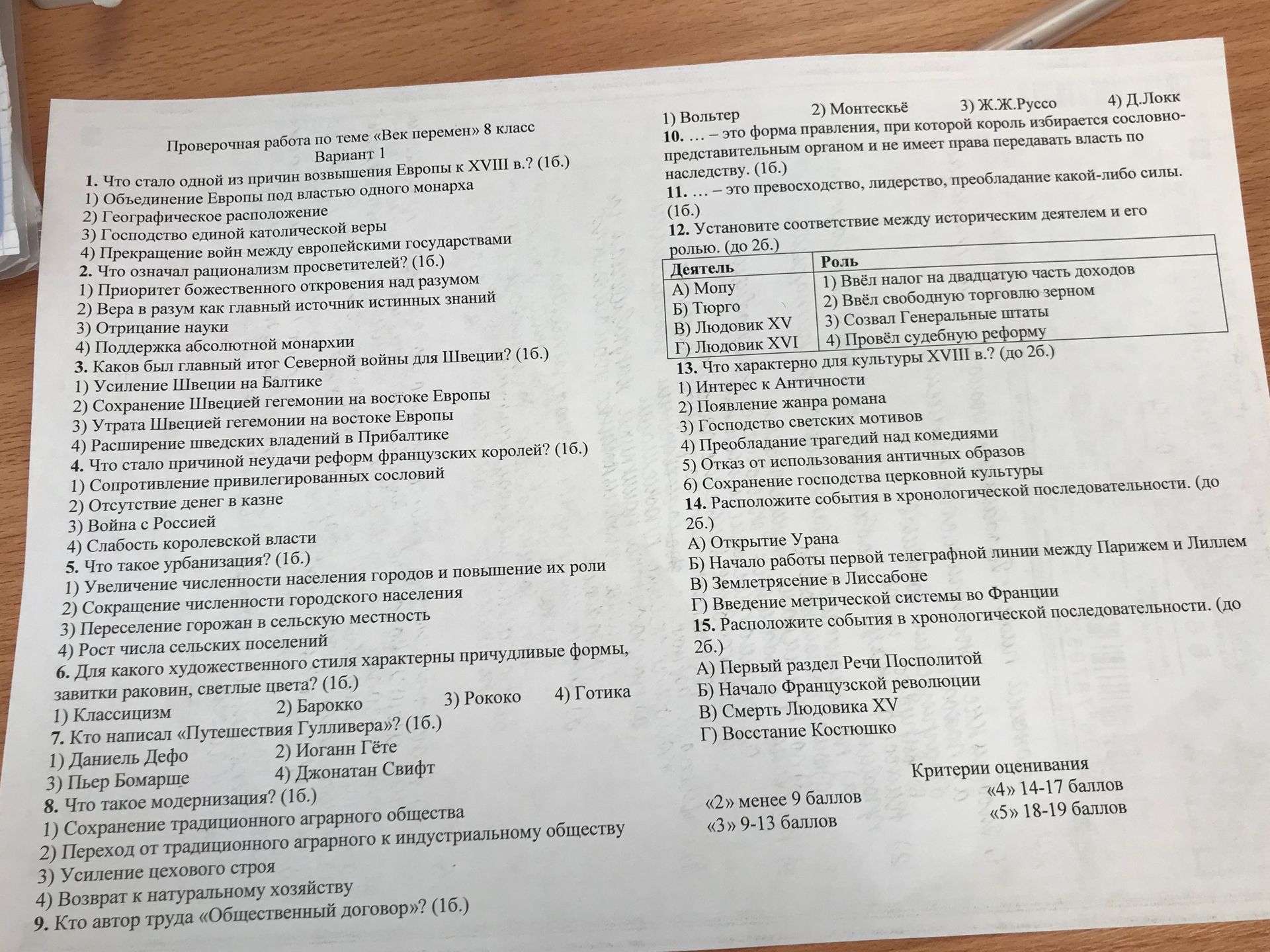 Фото задания: 4. Что стало причиной неудачи реформ французских королей? 1) Сопротивление привилегированных сословий; 2) Отсутствие денег…