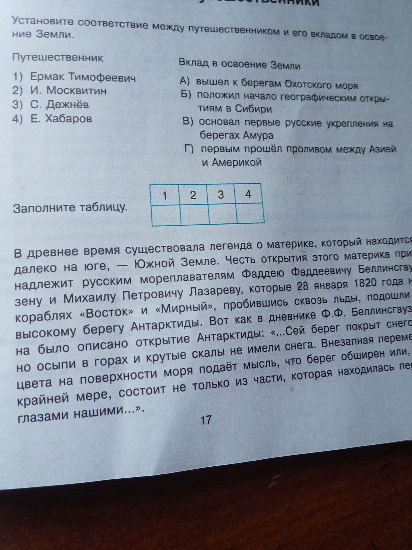 Фото задания: Установите соответствие между путешественником и его вкладом в освоение Земли. Путешественники: 1) Ермак Тимофеевич; 2) И.…