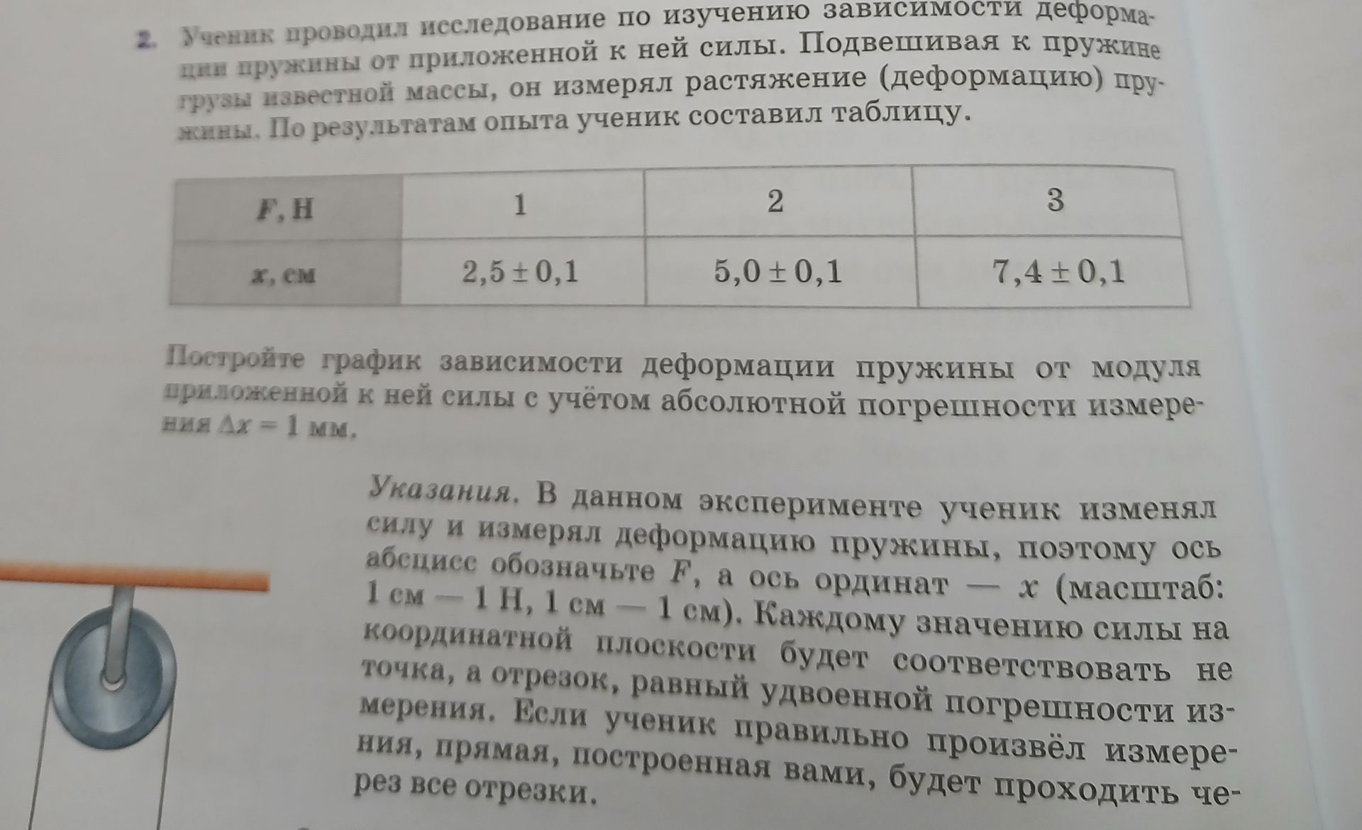 Фото задания: 2. Ученик проводил исследование зависимости деформации пружины от приложенной к ней силы. Подвешивая к пружине грузы…