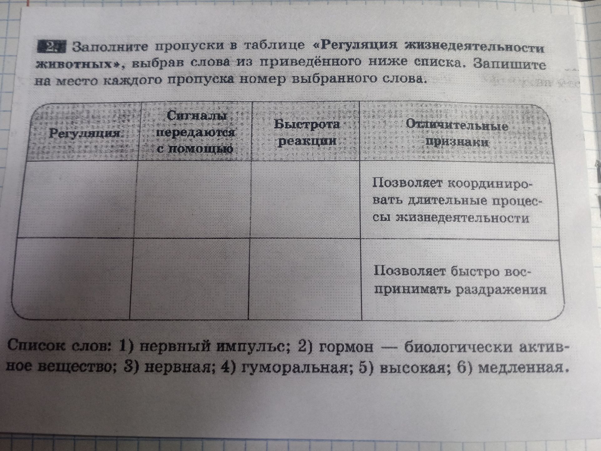 Фото задания: 2. Заполните пропуски в таблице «Регуляция жизнедеятельности животных», выбрав слова из приведённого ниже списка. Запишите на…