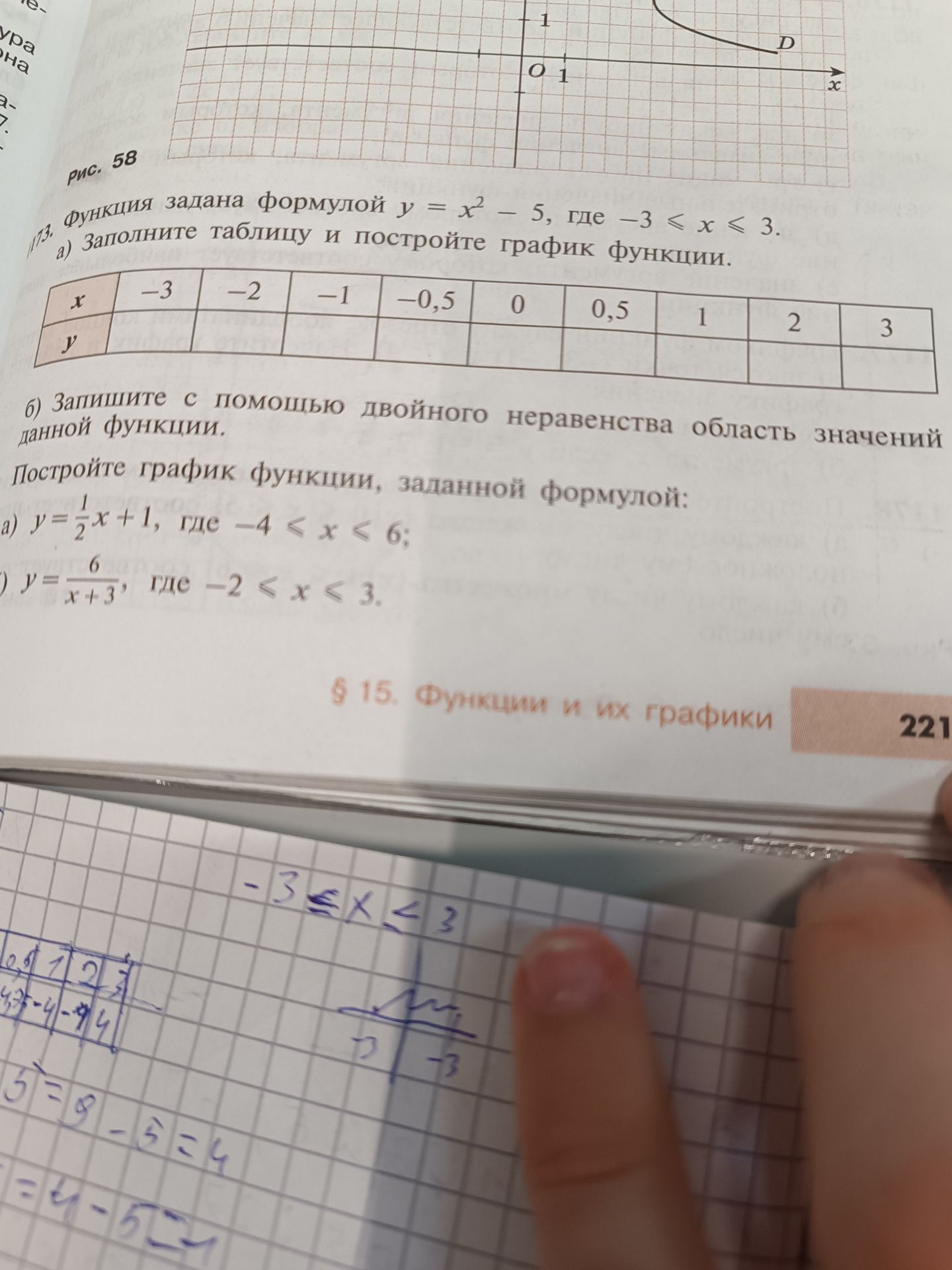 Фото задания: 173. Функция задана формулой \(y=x^2-5\), где \(-3\le x\le3\). а) Заполните таблицу и постройте график функции. В таблице…