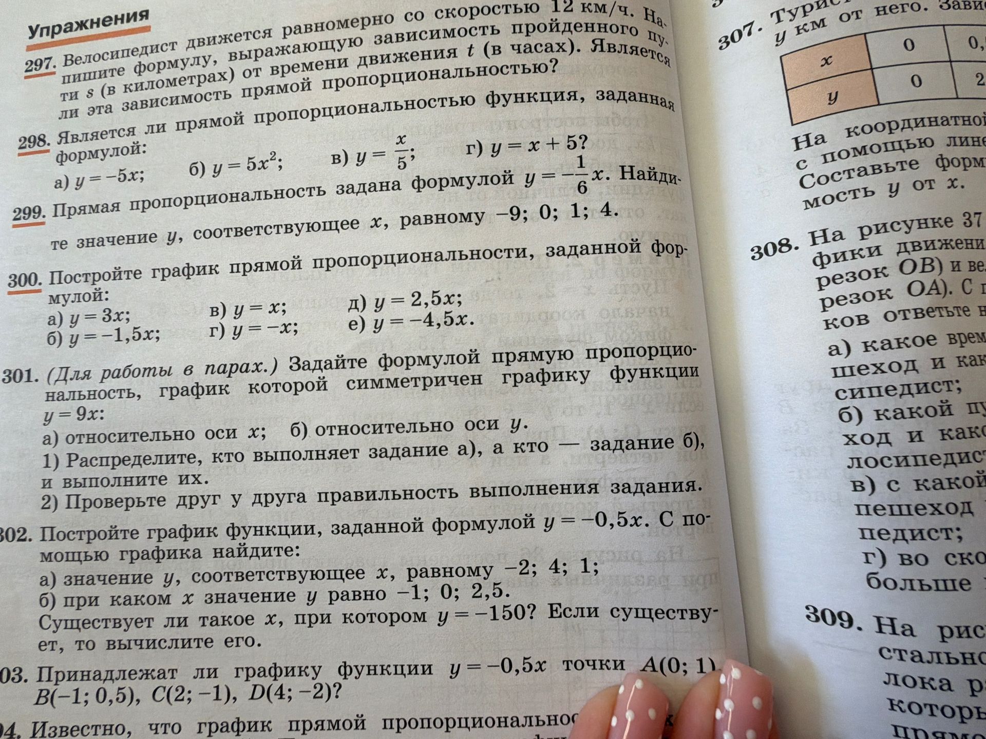 Фото задания: 298. Является ли прямой пропорциональностью функция, заданная формулой: а) y = −5x; б) y = 5x²; в) y = x/5; г) y = x + 5?