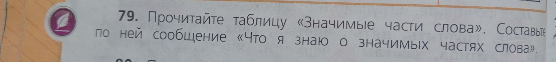 Фото задания: 79. Прочитайте таблицу «Значимые части слова». Составьте по ней сообщение «Что я знаю о значимых частях слова».