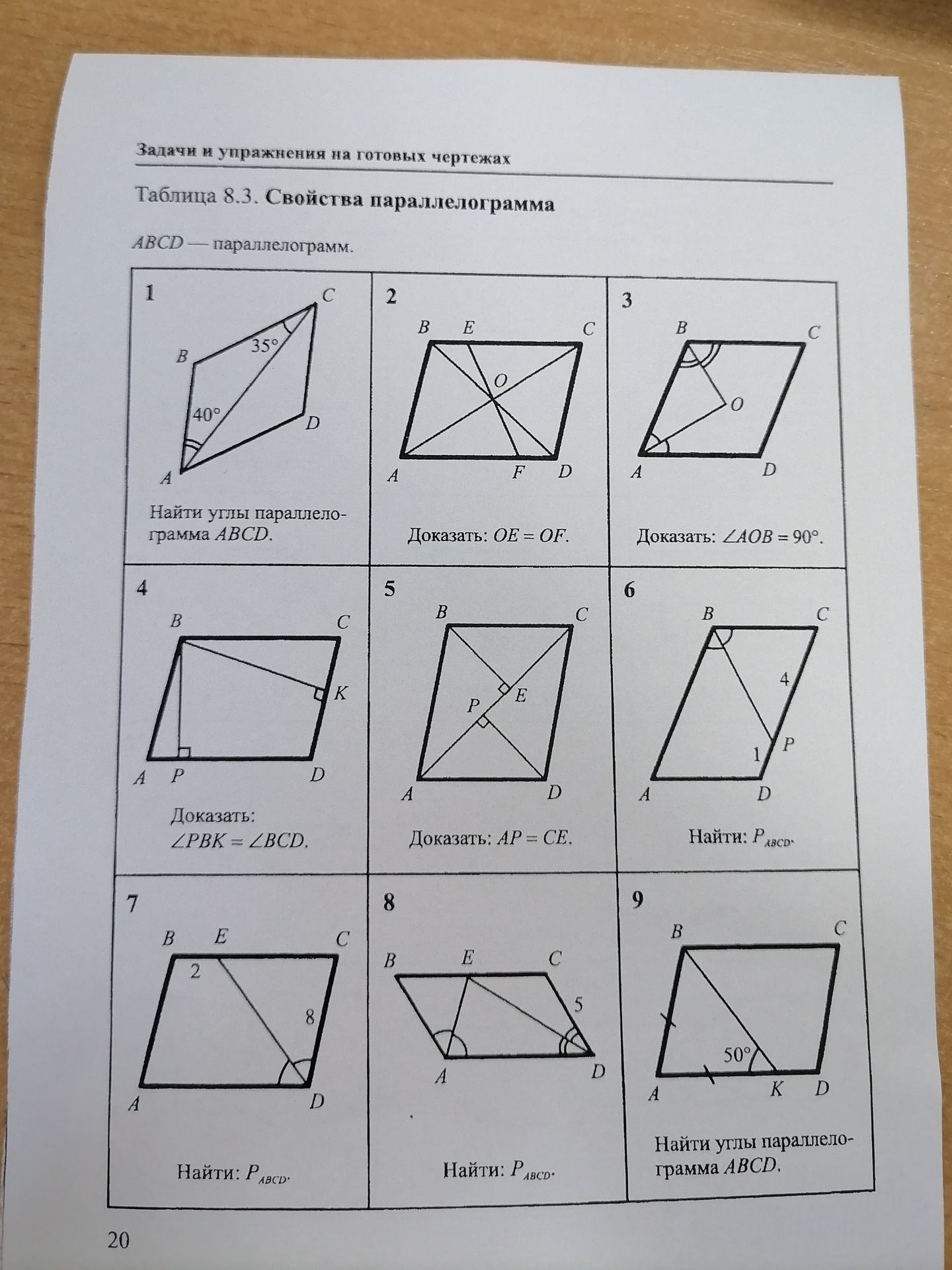 Фото задания: 6. ABCD — параллелограмм. Точка P лежит на CD, CP = 4, PD = 1; BP — биссектриса угла ABC. Найти P_ABCD.